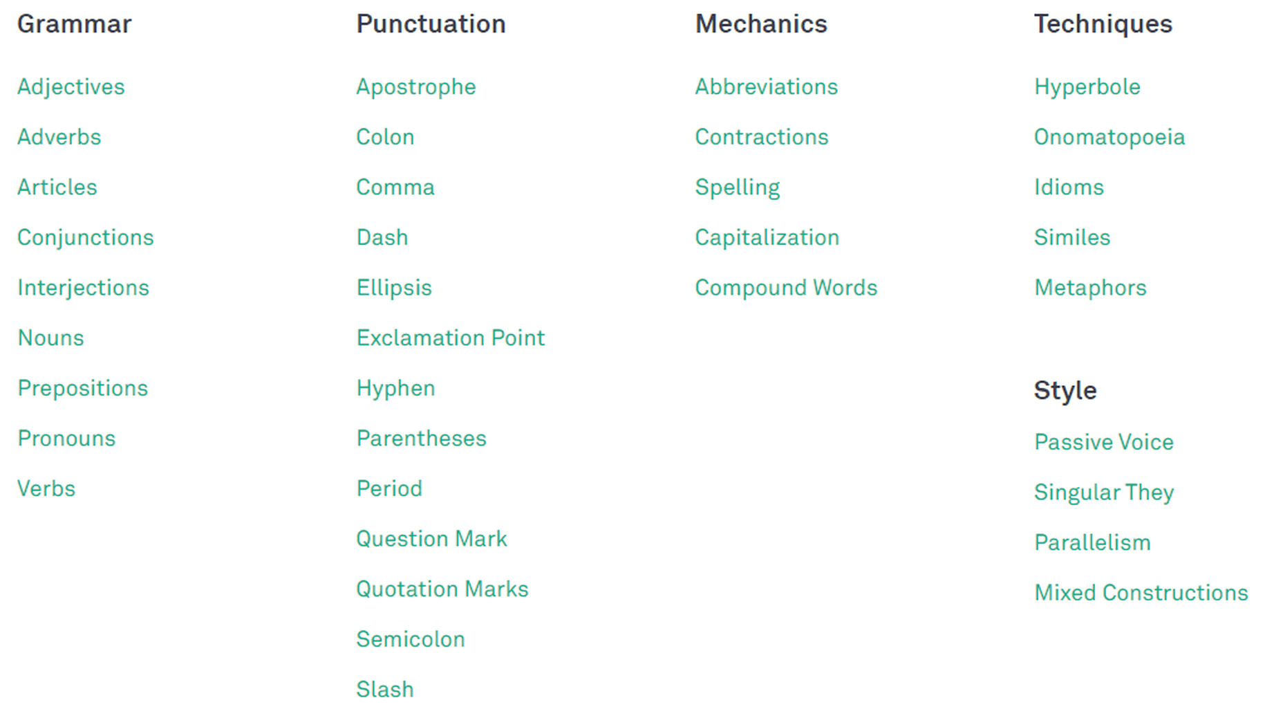 The Most Comprehensive Grammarly Review Ever 010 9