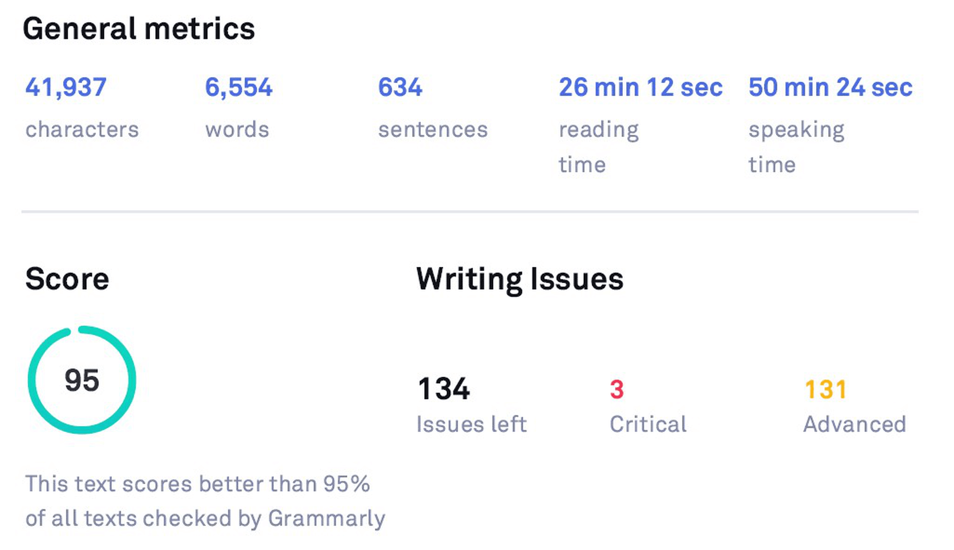 The Most Comprehensive Grammarly Review Ever 036 3