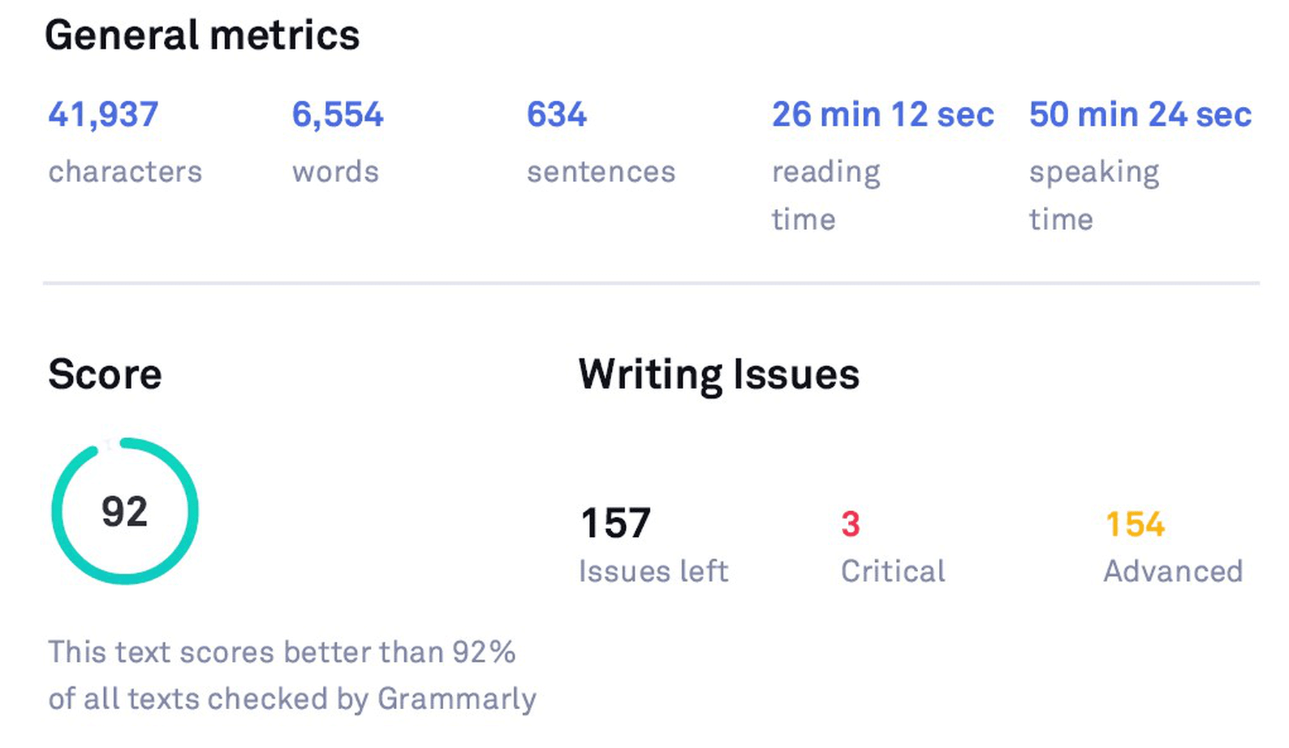 The Most Comprehensive Grammarly Review Ever 037 3