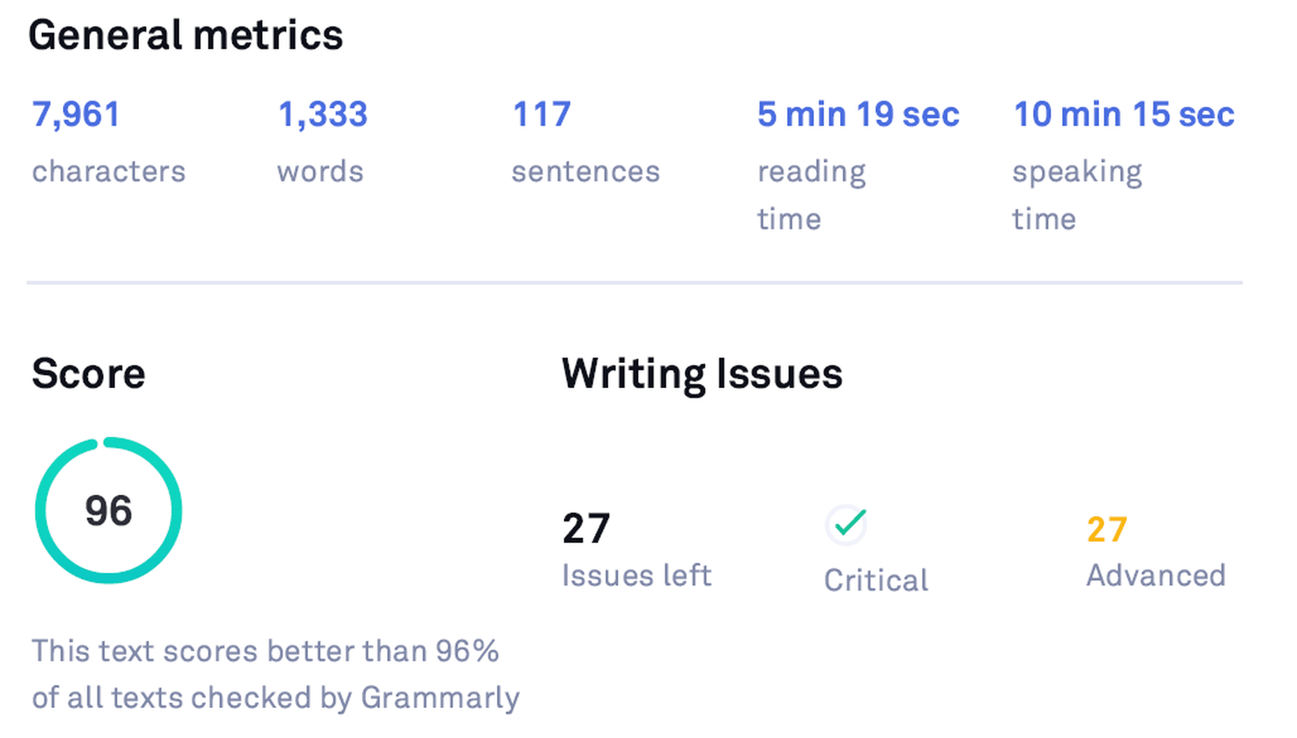 The Most Comprehensive Grammarly Review Ever 038 3