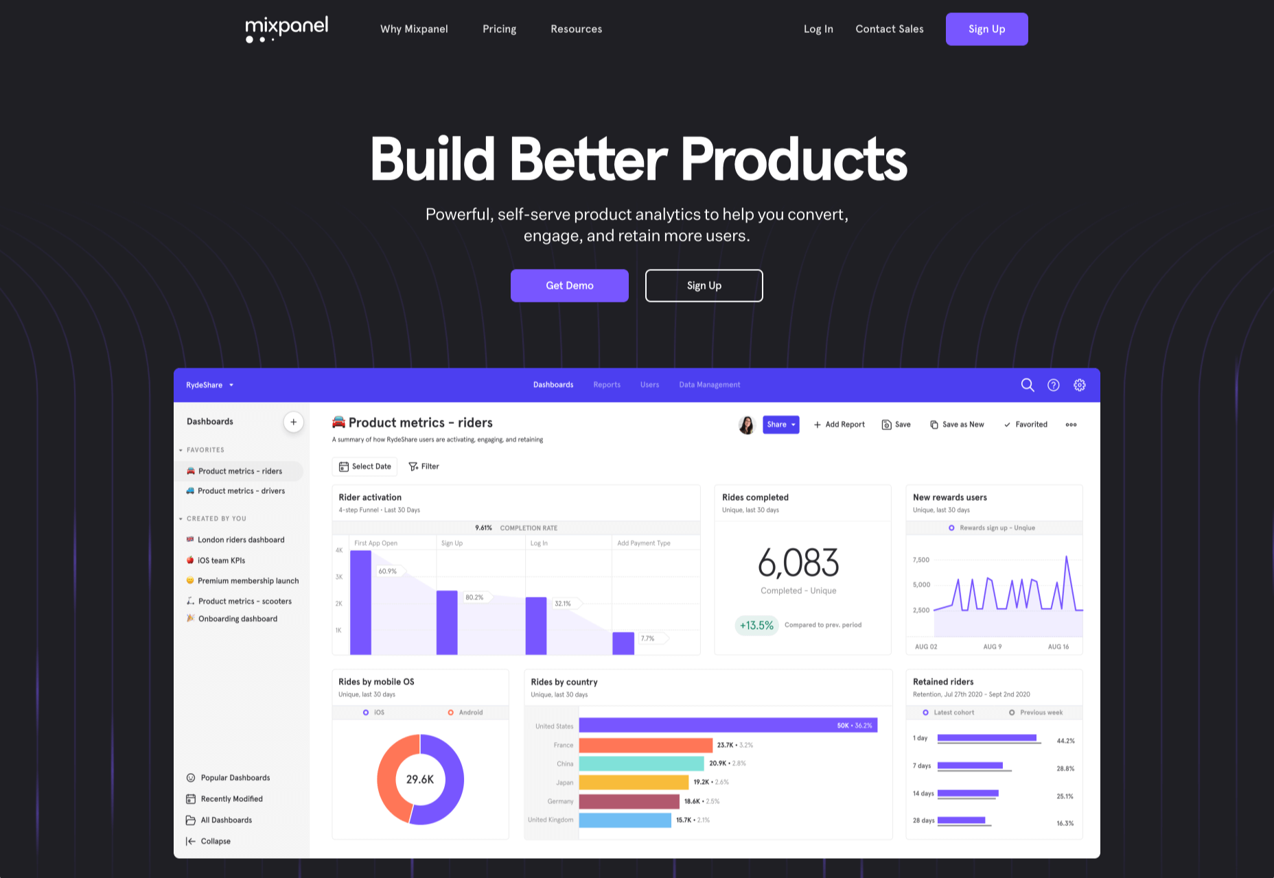 10 Best Alternatives to Google Analytics in 2021