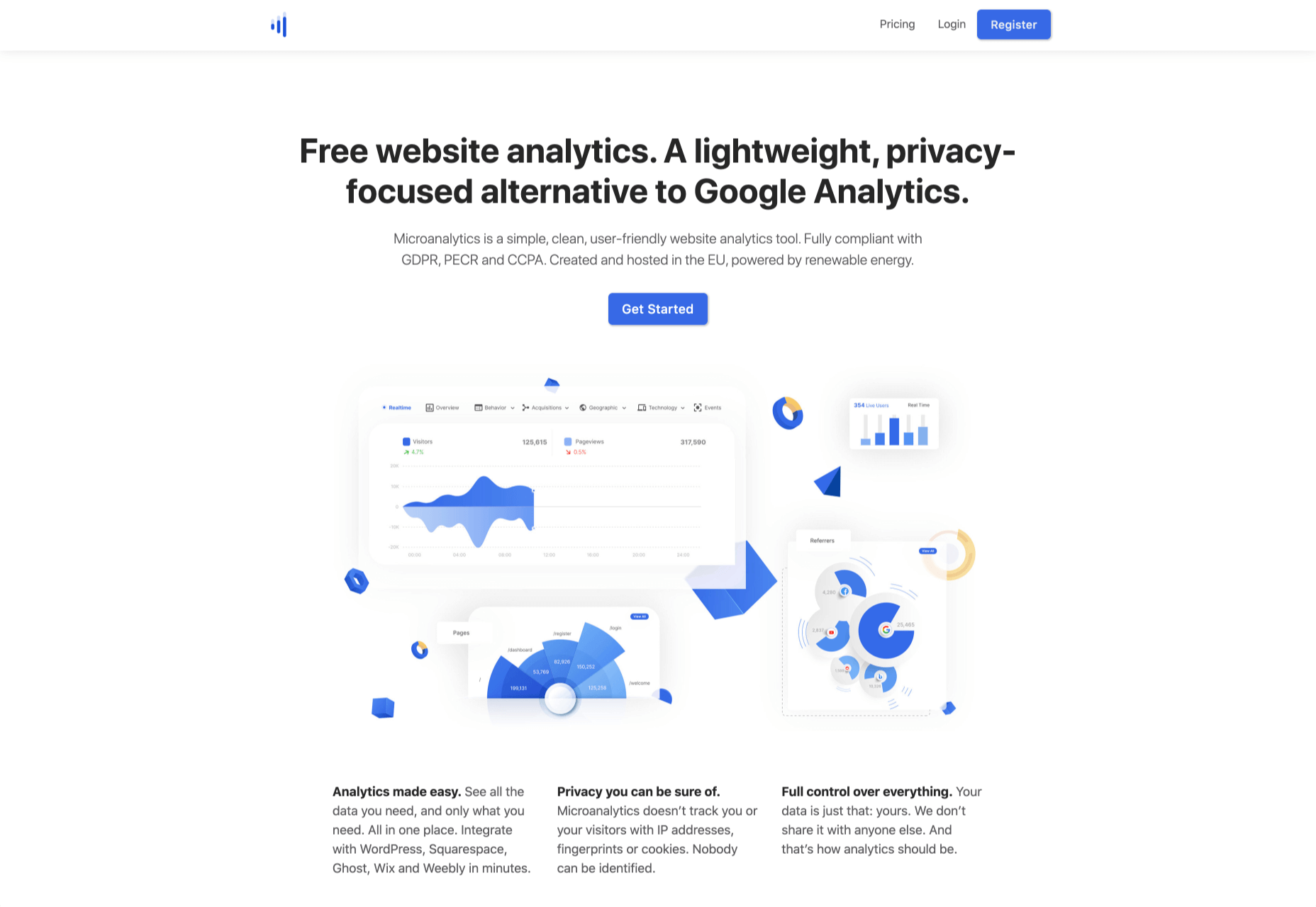 10 Best Alternatives to Google Analytics in 2021 microanalytics