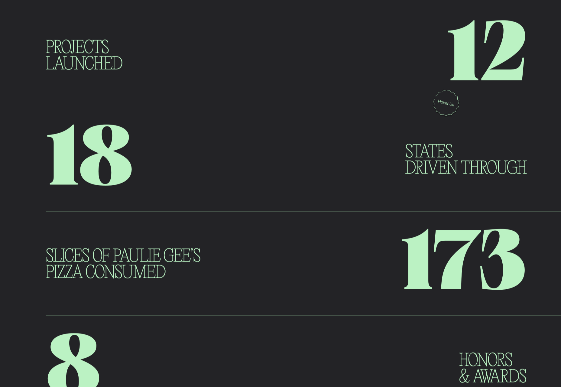 20 Best New Websites, January 2021 13 milkshake