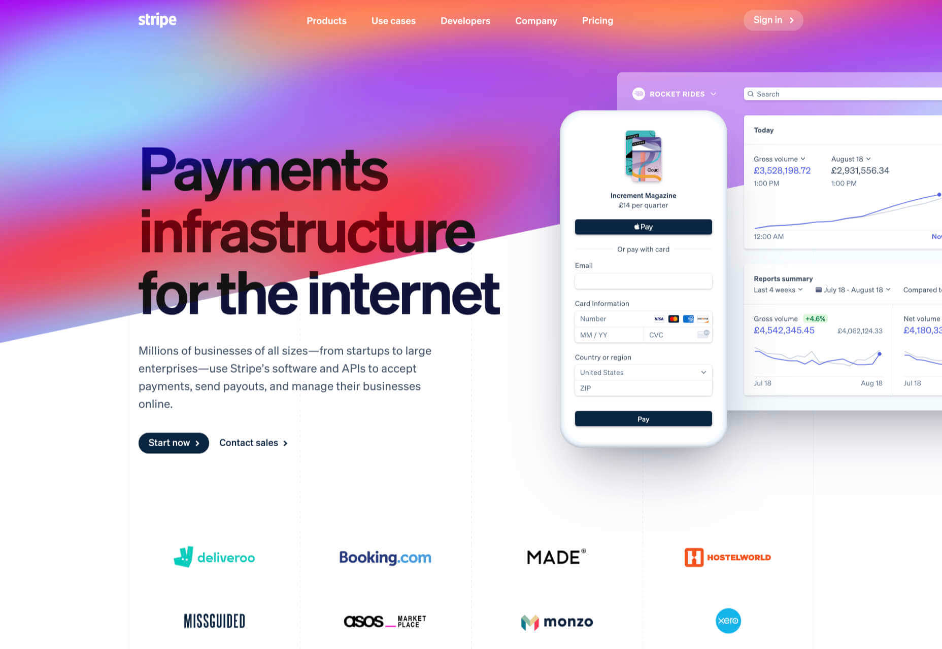 6 Best Ecommerce Solutions for 2021 stripe