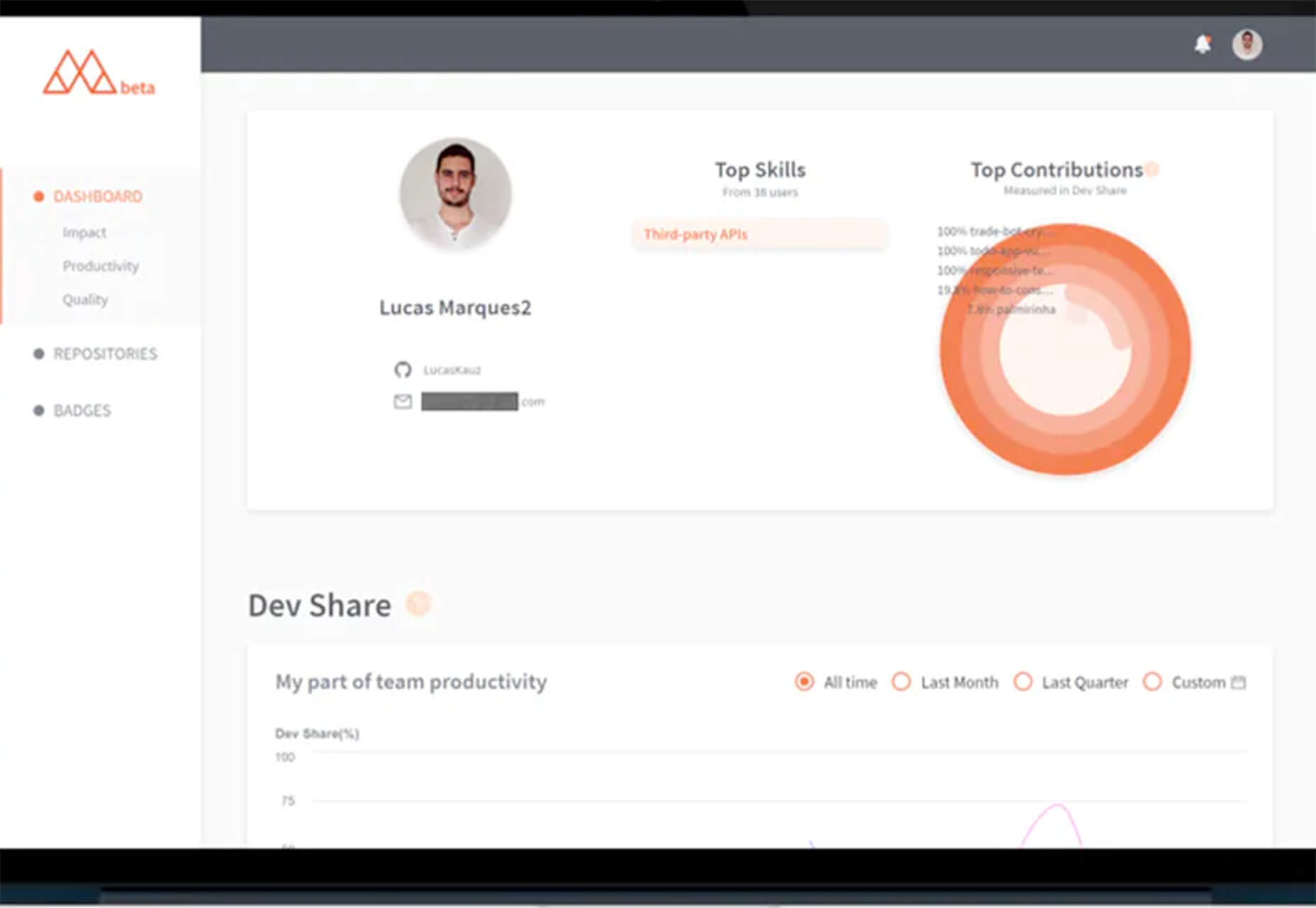 Exciting New Tools for Designers, January 2021 merico