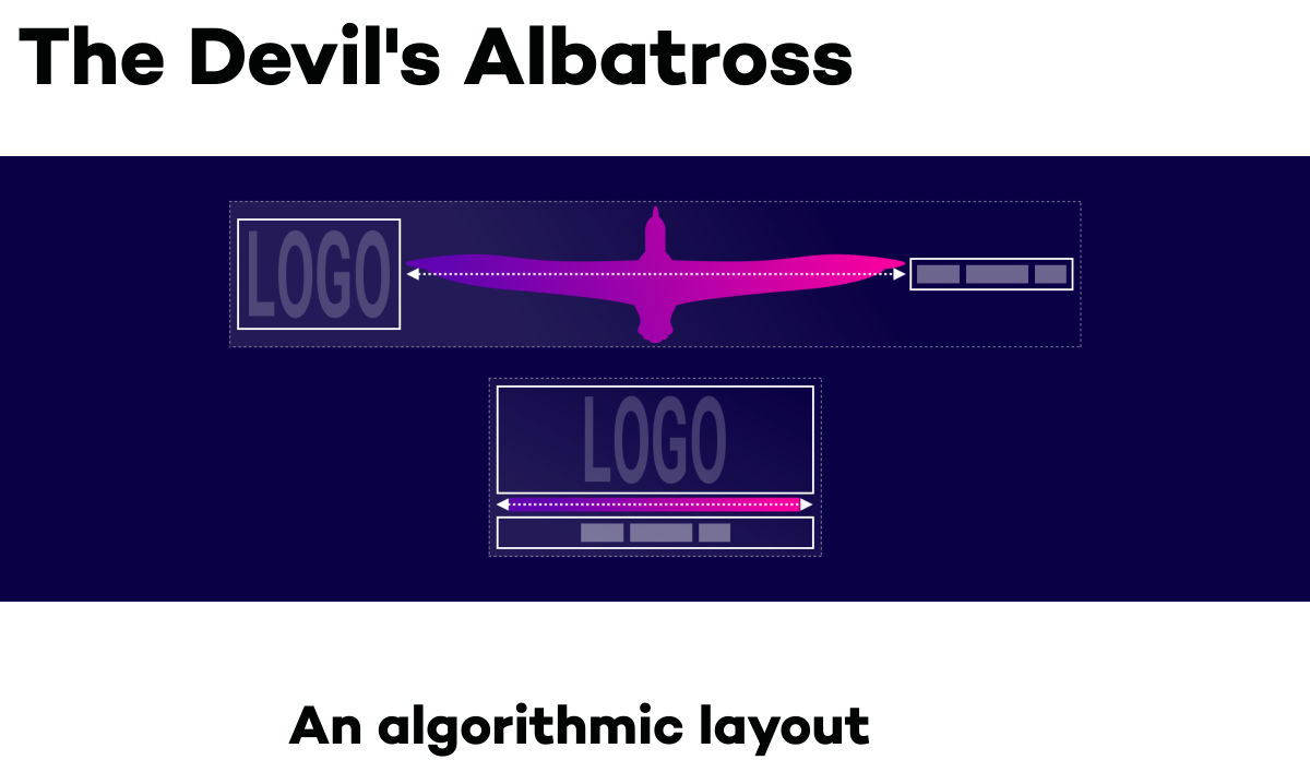 Popular Design News of the Week: January 4, 2021 – January 10, 2021 albatross