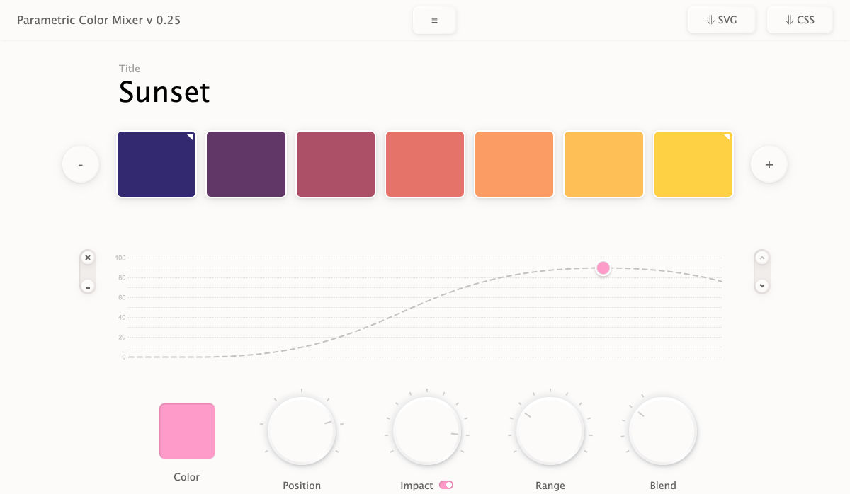 Popular Design News of the Week: December 28, 2020 – January 3, 2021 parametric