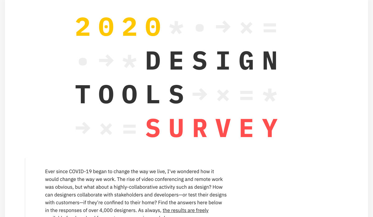 Popular Design News of the Week: December 14, 2020 – December 20, 2020 survey
