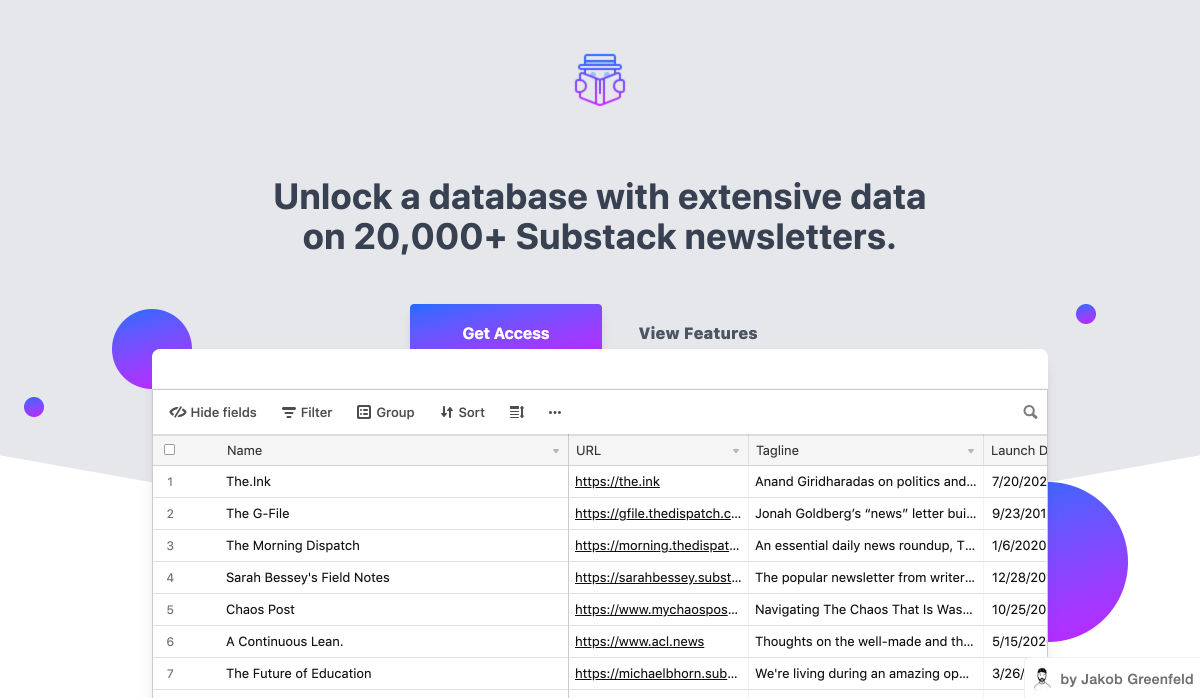 Popular Design News of the Week: December 7, 2020 – December 13, 2020 spy