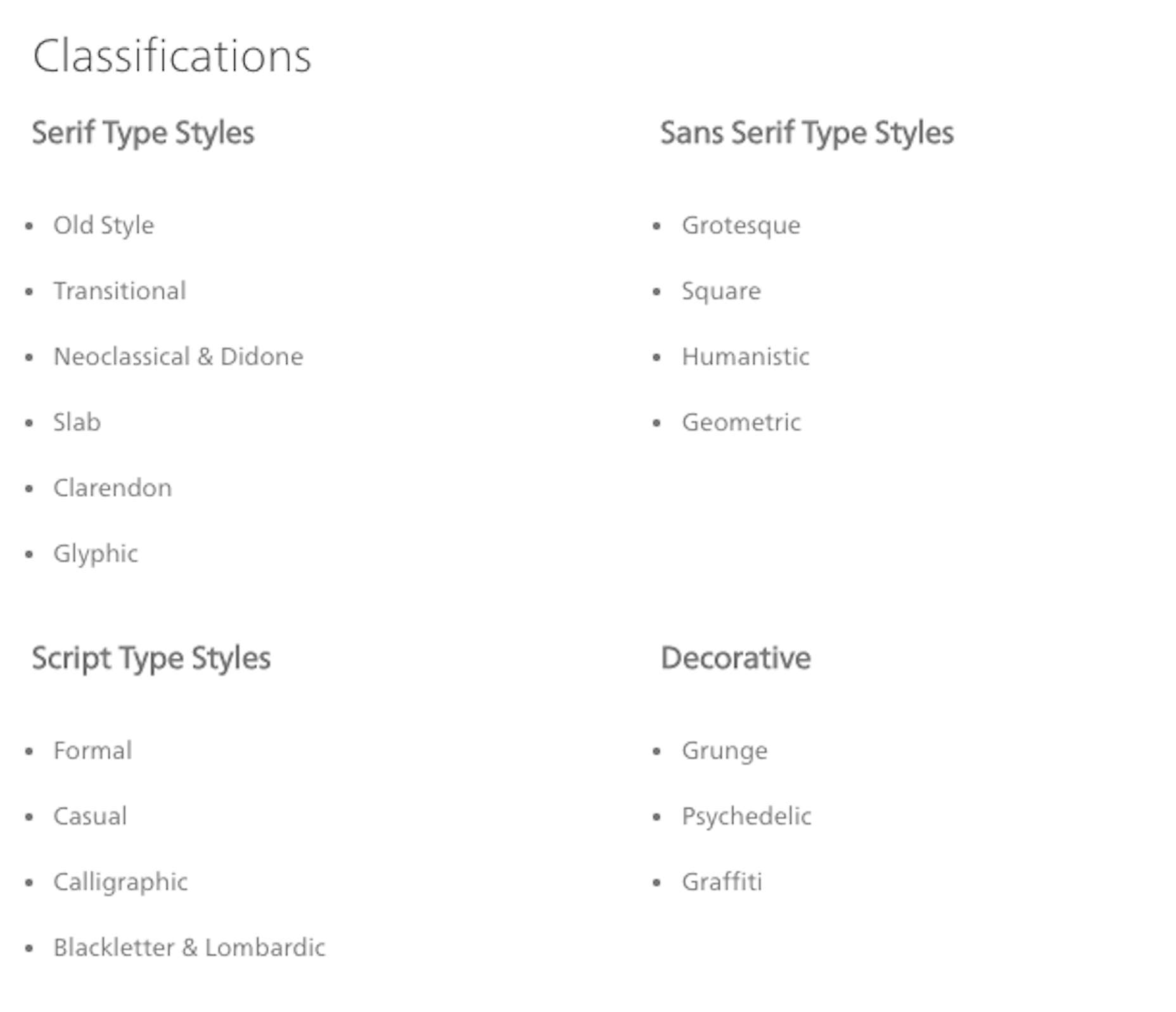 Branding 101: Creating the Visual Identity for Your Business Font classifications from Fonts.com