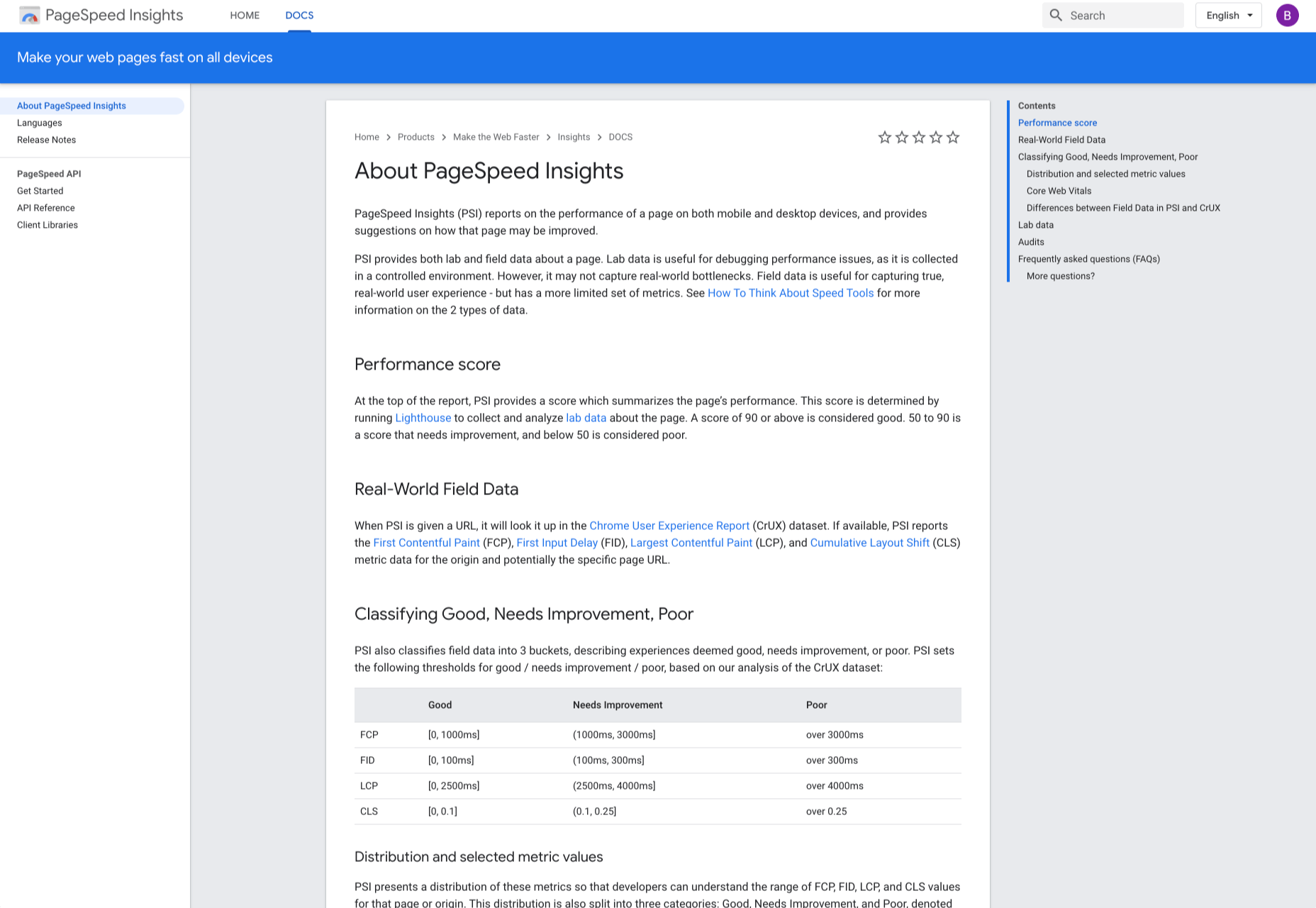 12 Best Google Design & Development Tools pagespeed