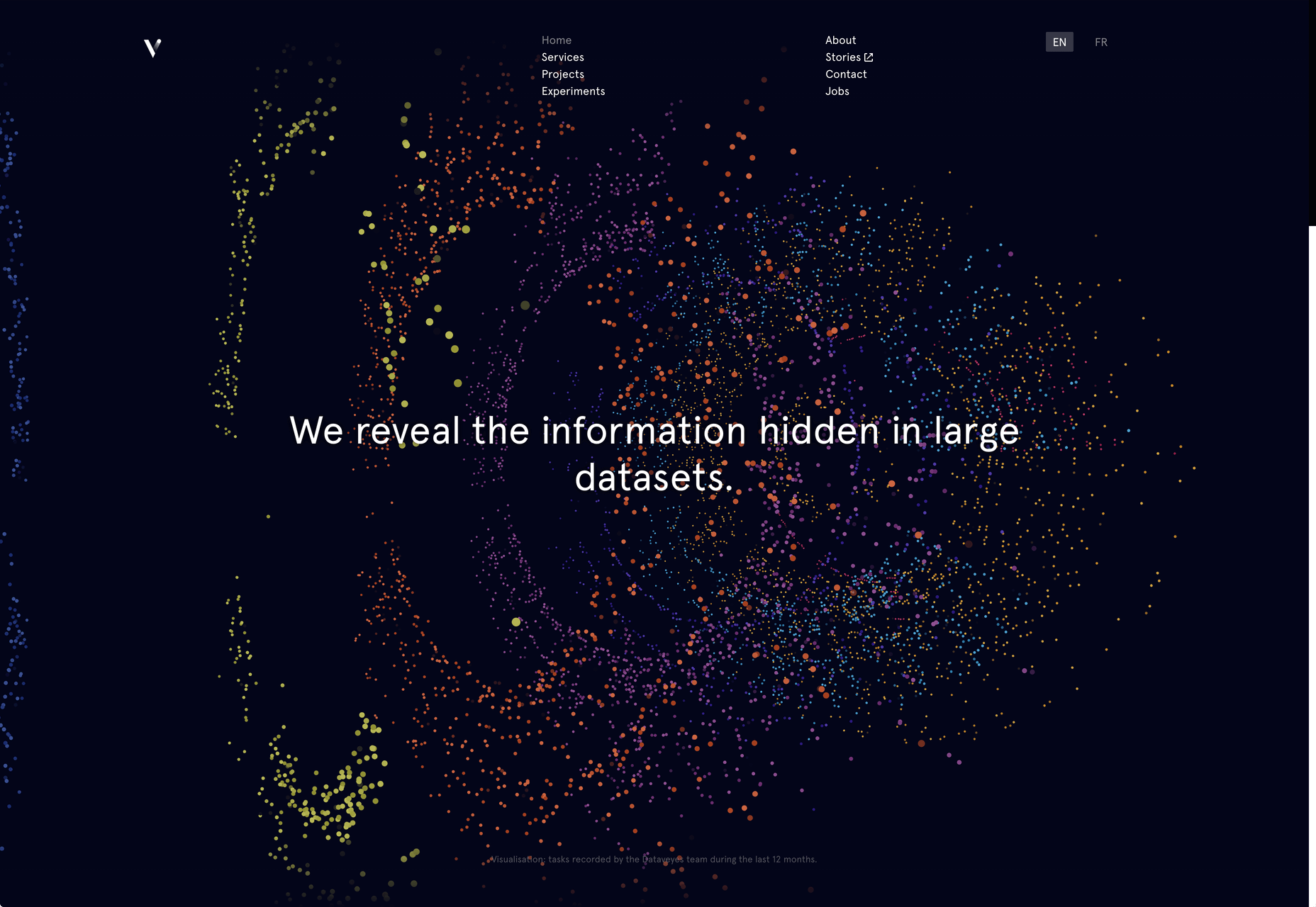 20 Unmissable Websites, July 2020 06 dataveyes