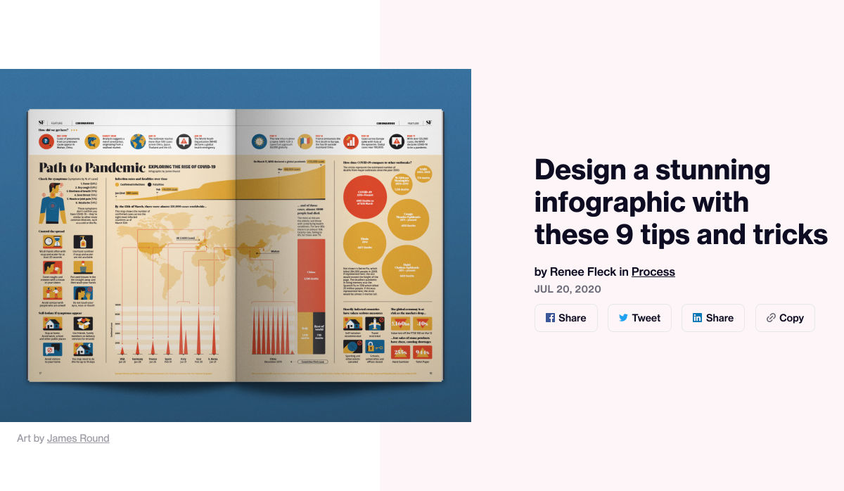 Popular Design News of the Week: July 20, 2020 – July 26, 2020 infographic