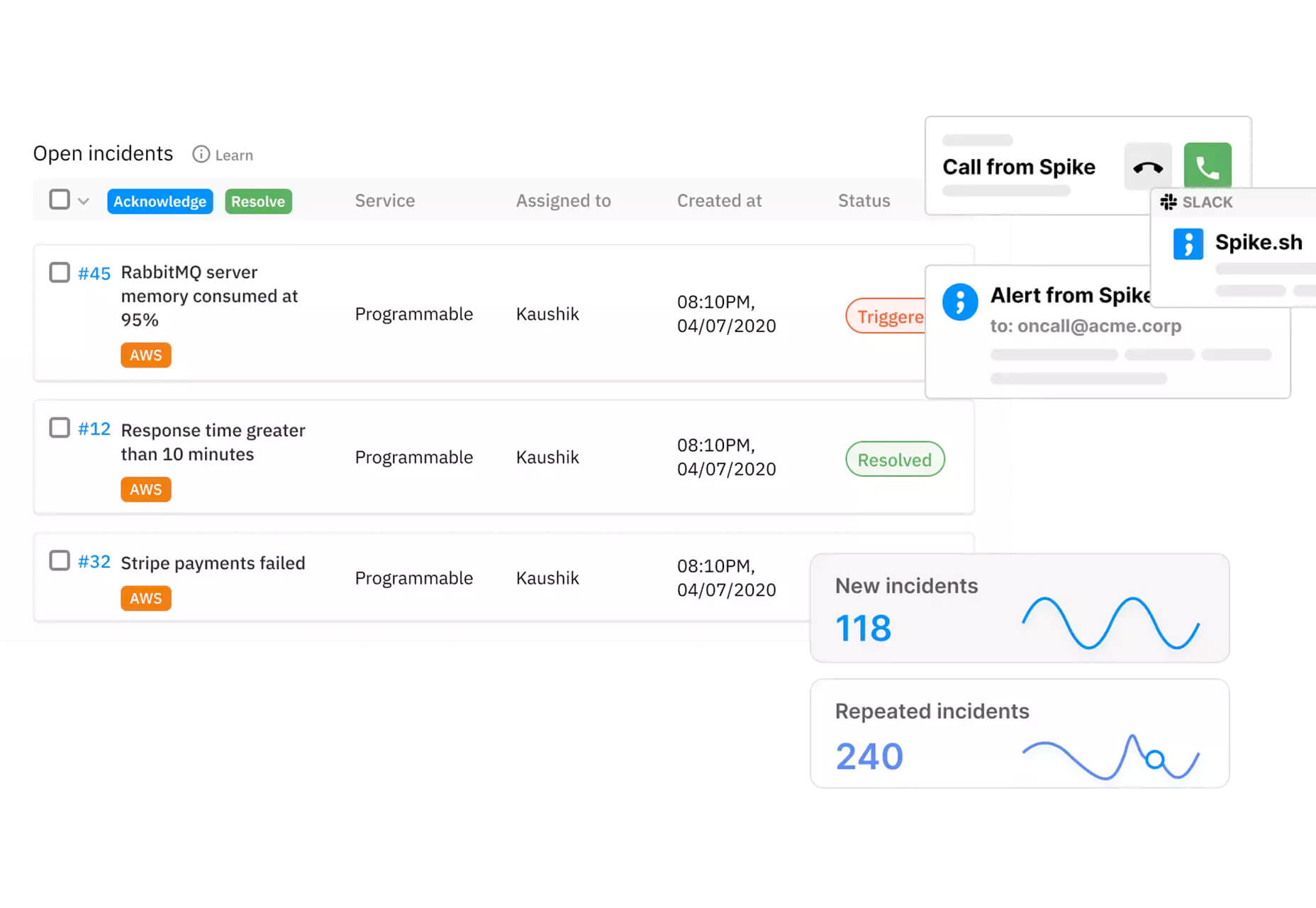 Exciting New Tools for Designers, July 2020 spike