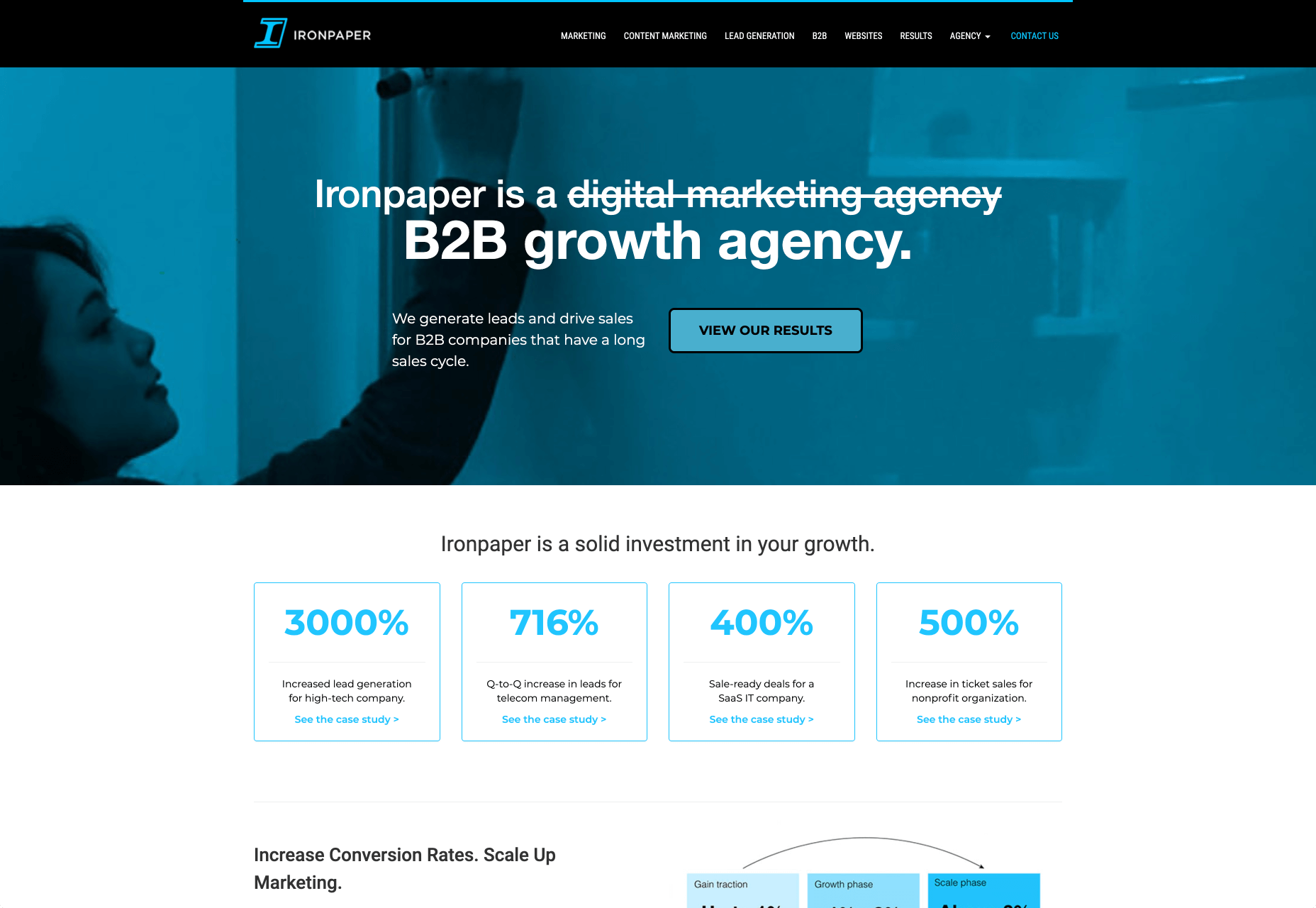 8 Design Secrets of B2B vs B2C Websites ironpaper