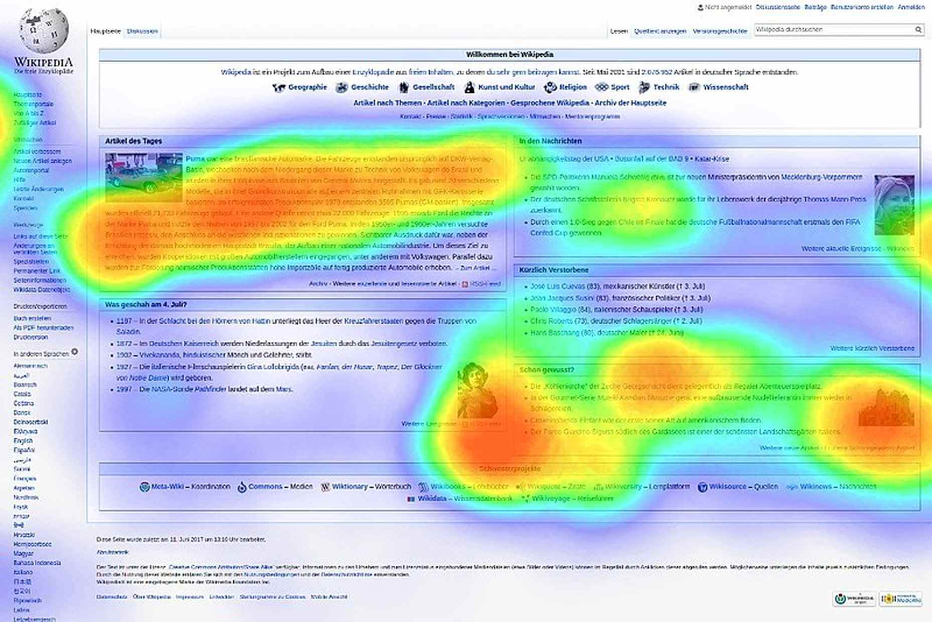 How To Benefit From Mental Models in UX Design heatmap