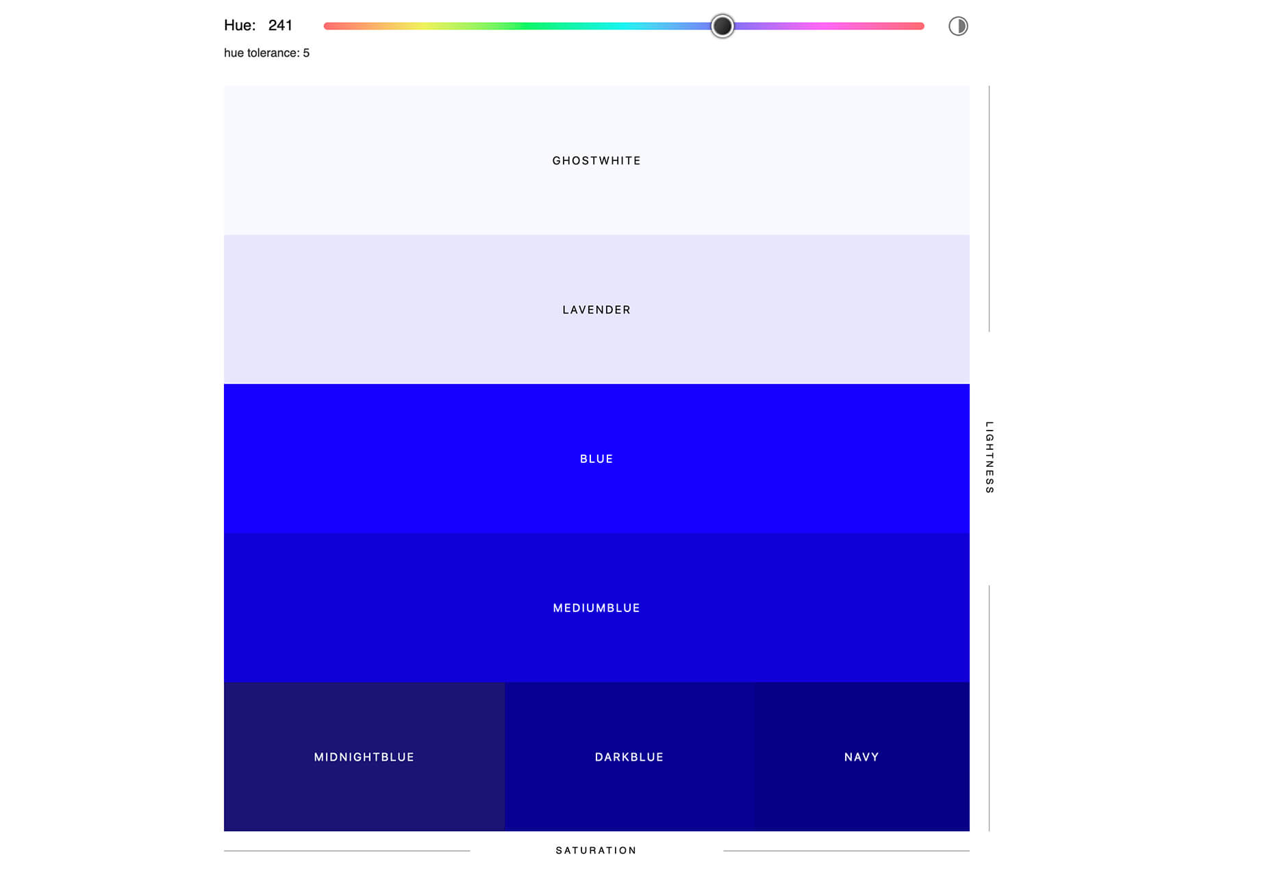 Exciting New Tools for Designers, June 2020 sorted