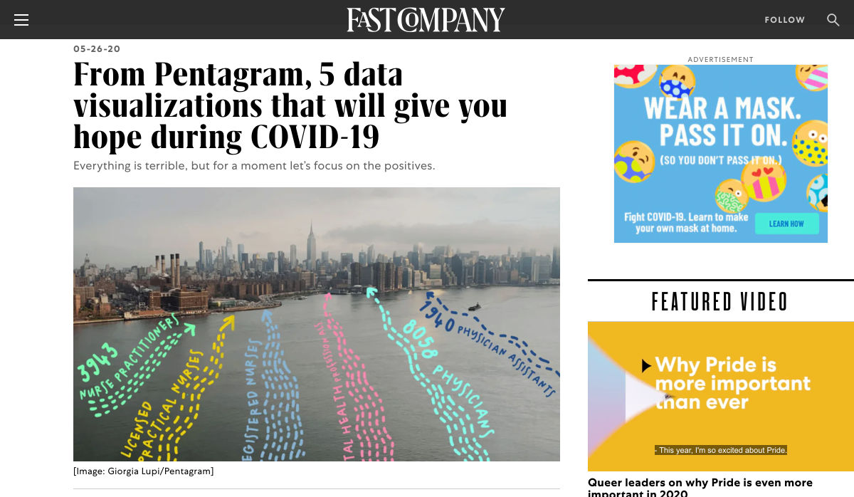 Popular Design News of the Week: May 25, 2020 – May 31, 2020 covid 2