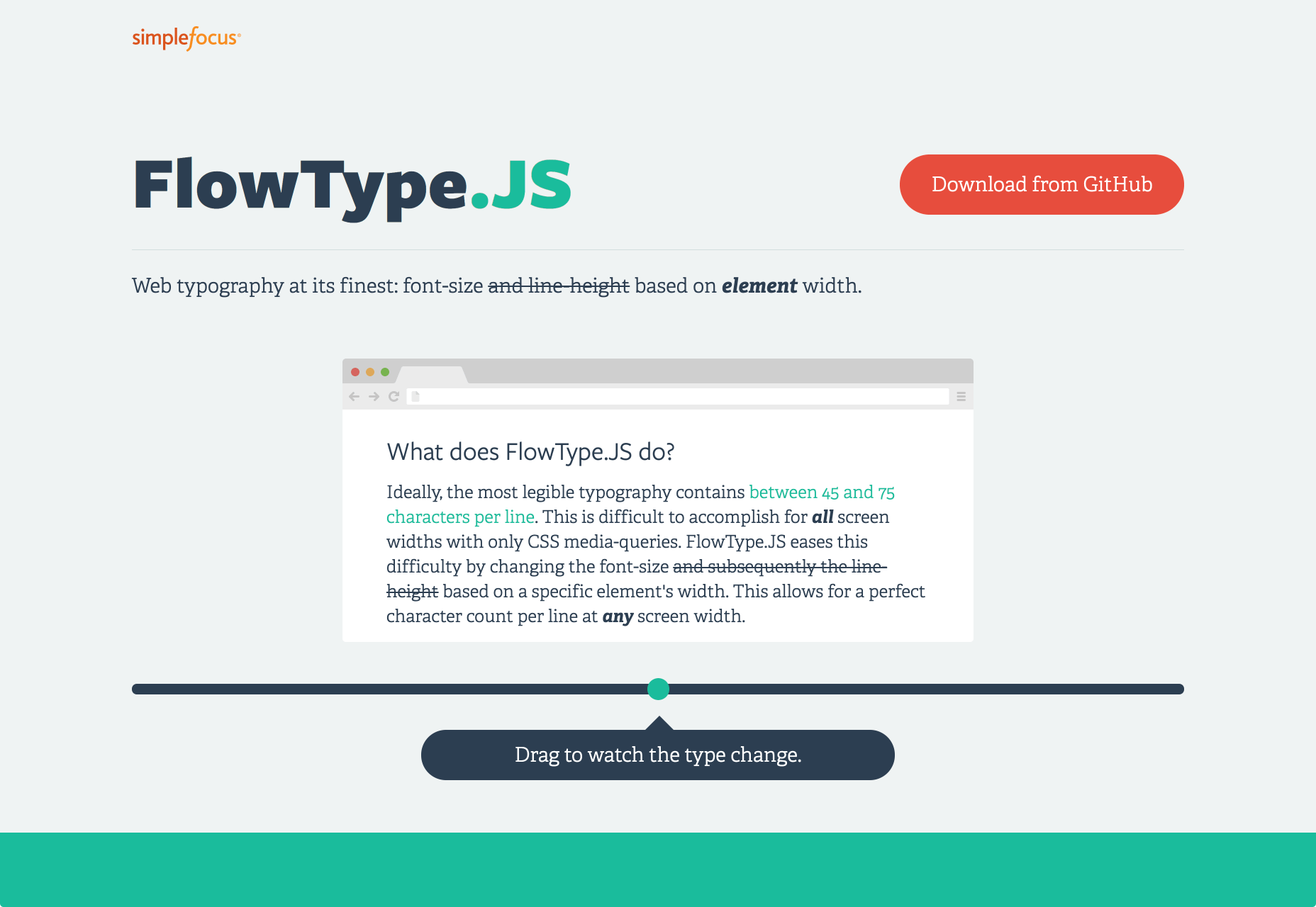 19 JS Libraries/Plugins for Typography flowtype