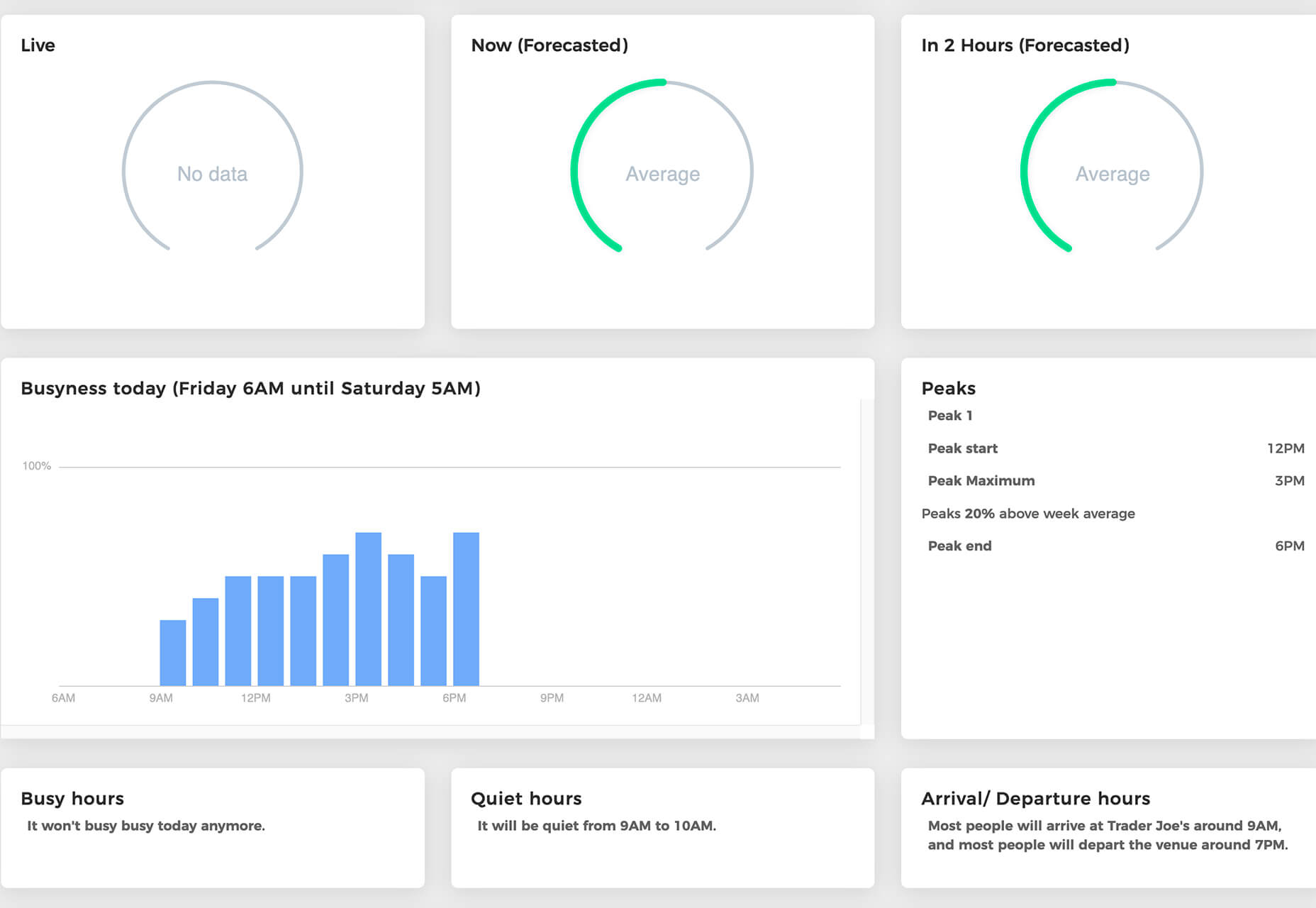 Exciting New Tools For Designers, May 2020 besttime