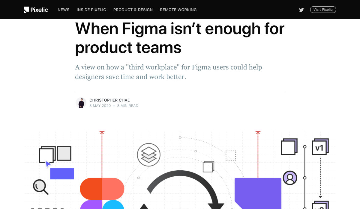 Popular Design News of the Week: May 11, 2020 – May 17, 2020 figma 4