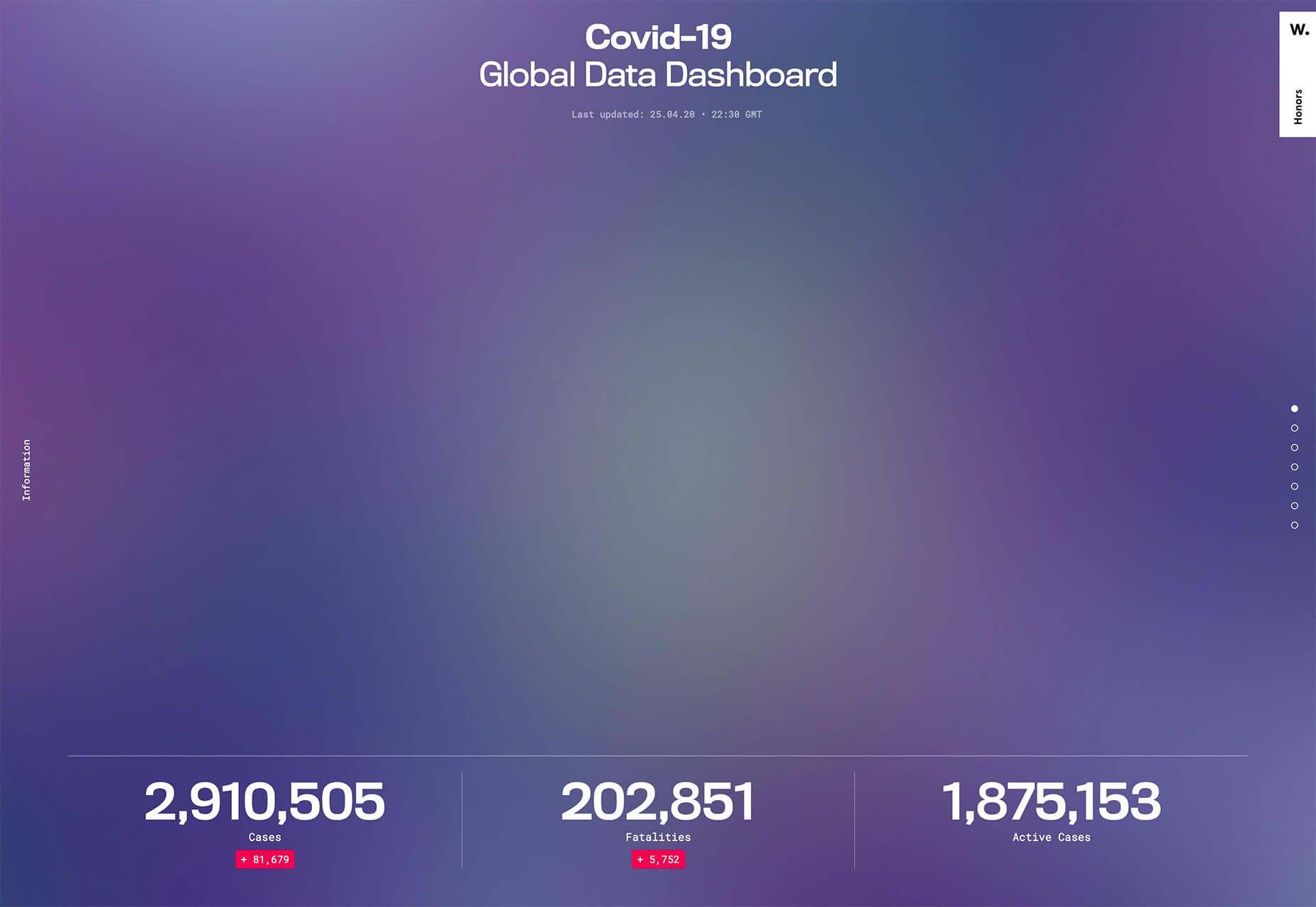 3 Essential Design Trends, May 2020 coviddata