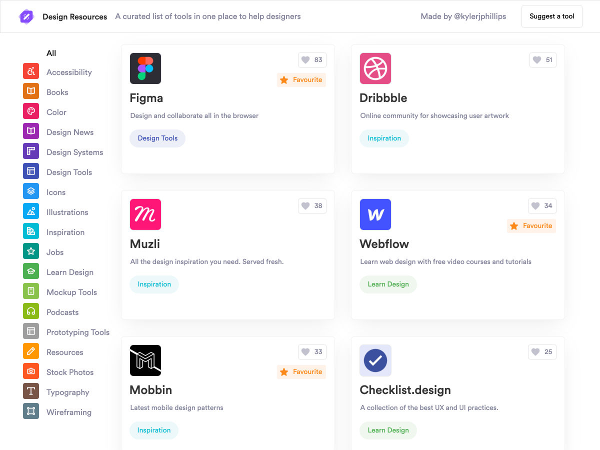 Popular design news of the week: April 27, 2020 - May 3, 2020 resources 1