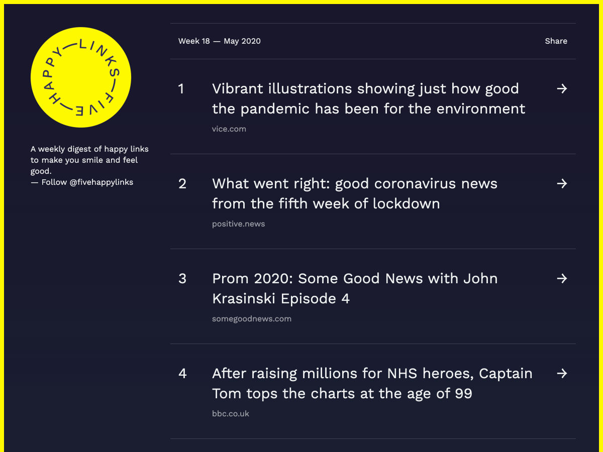 Popular design news of the week: April 27, 2020 - May 3, 2020 happy 1