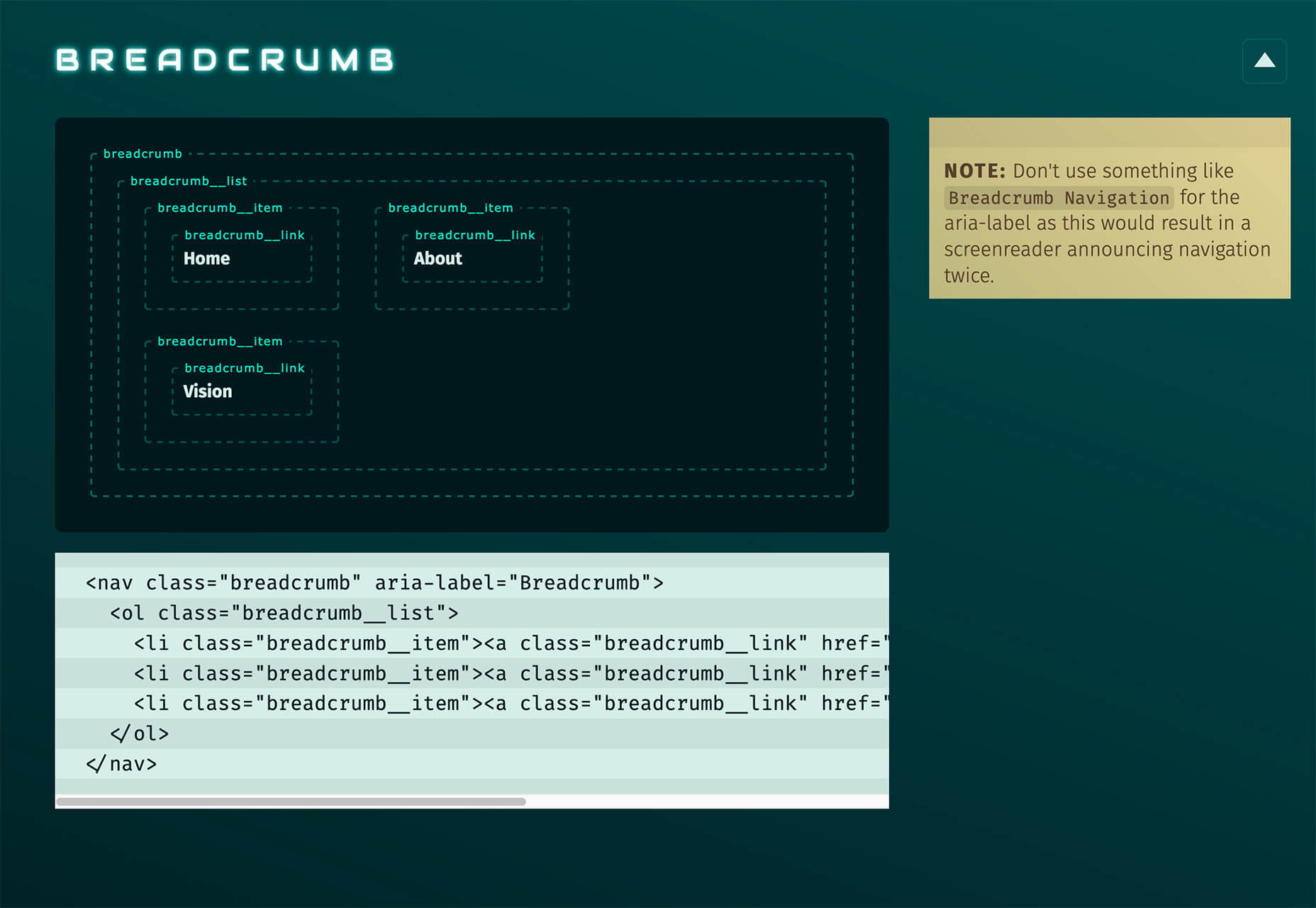 Exciting New Tools for Designers, April 2020 bem