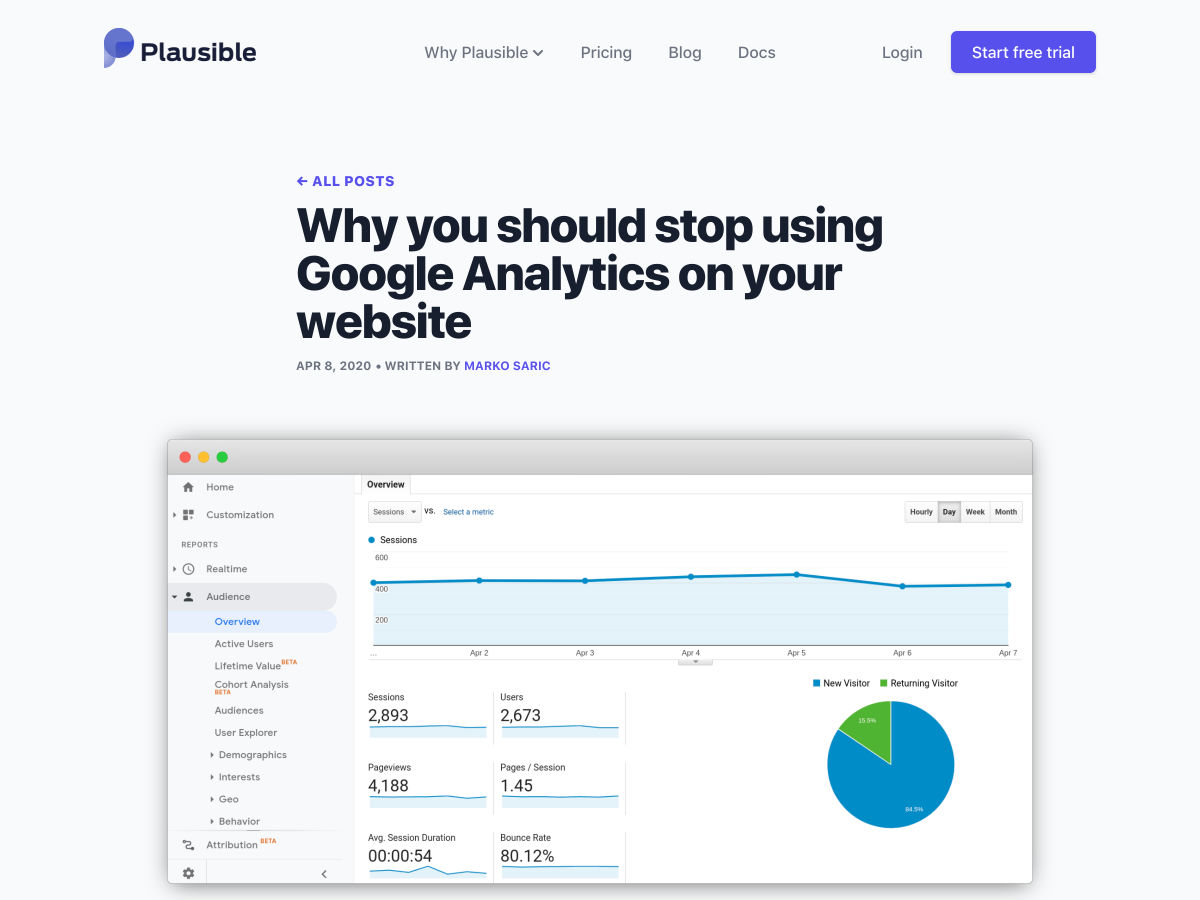 Popular design news of the week: April 6, 2020 - April 12, 2020 analytics 2