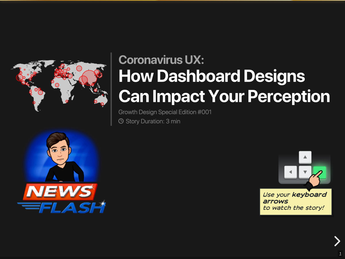 Popular design news of the week: March 16, 2020 - March 22, 2020 perception