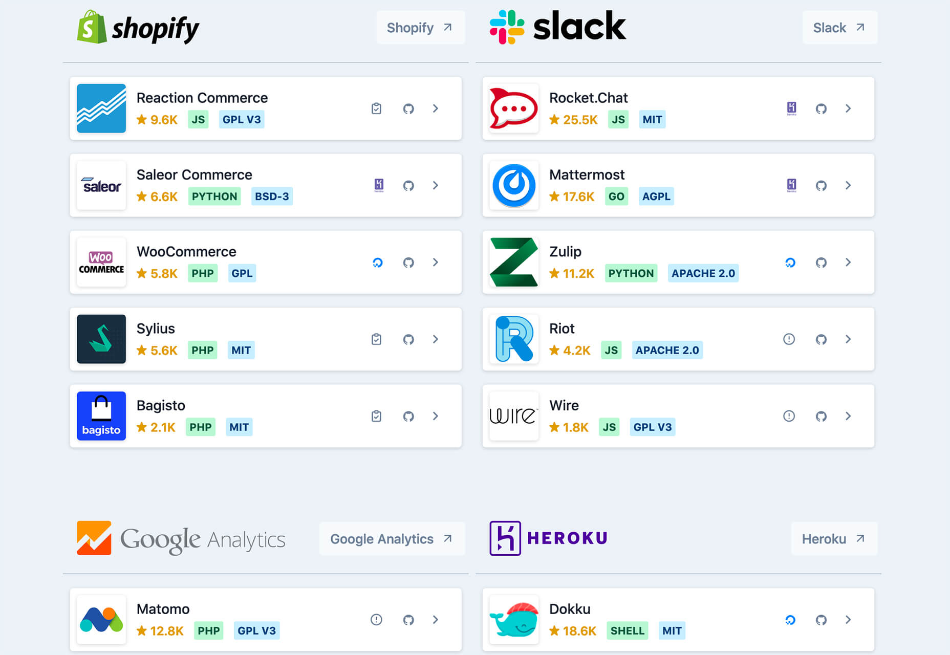 Exciting New Tools for Designers, March 2020 opensource