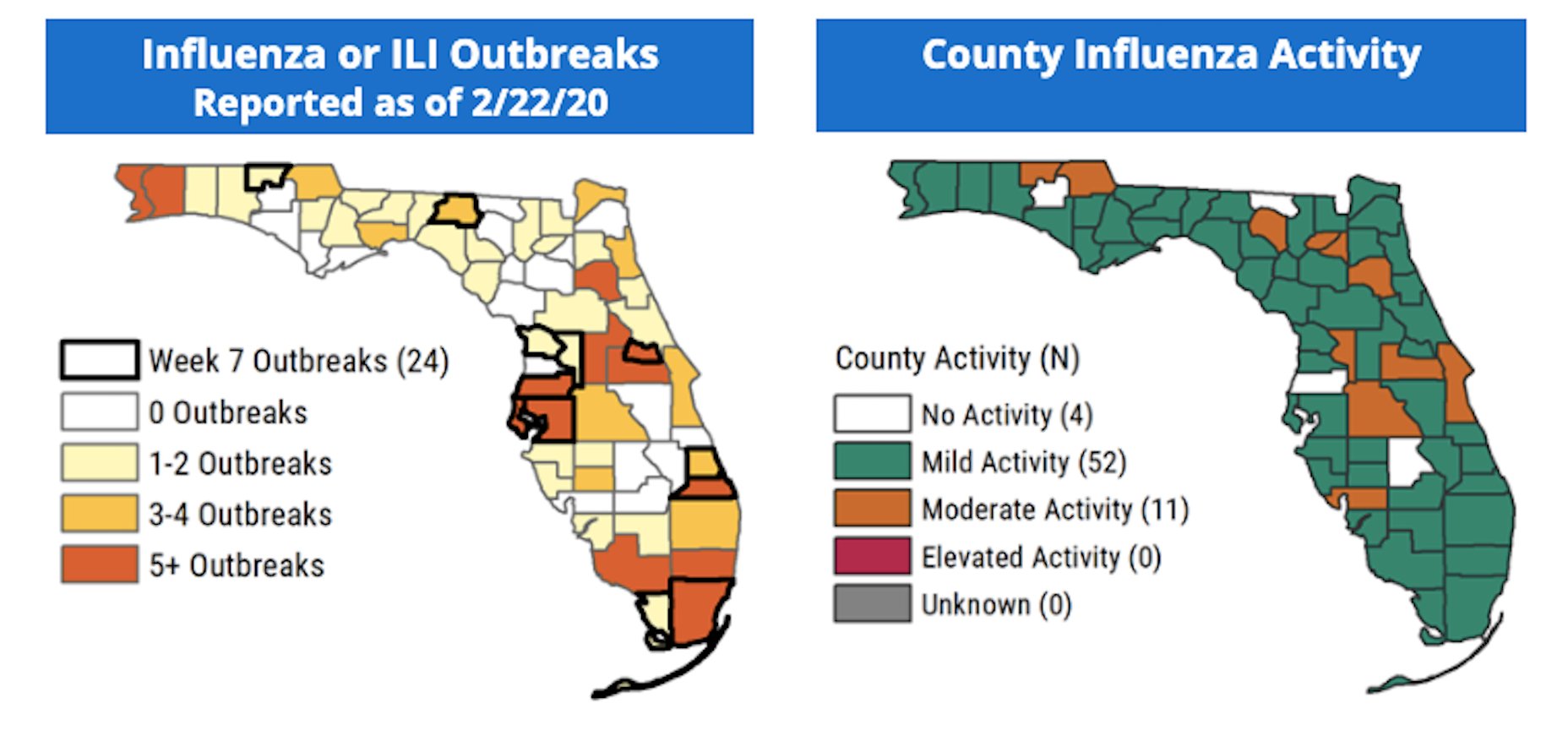 The Latest Research for Web Designers, March 2020 Florida Department of Health - Influenza Activity map and data
