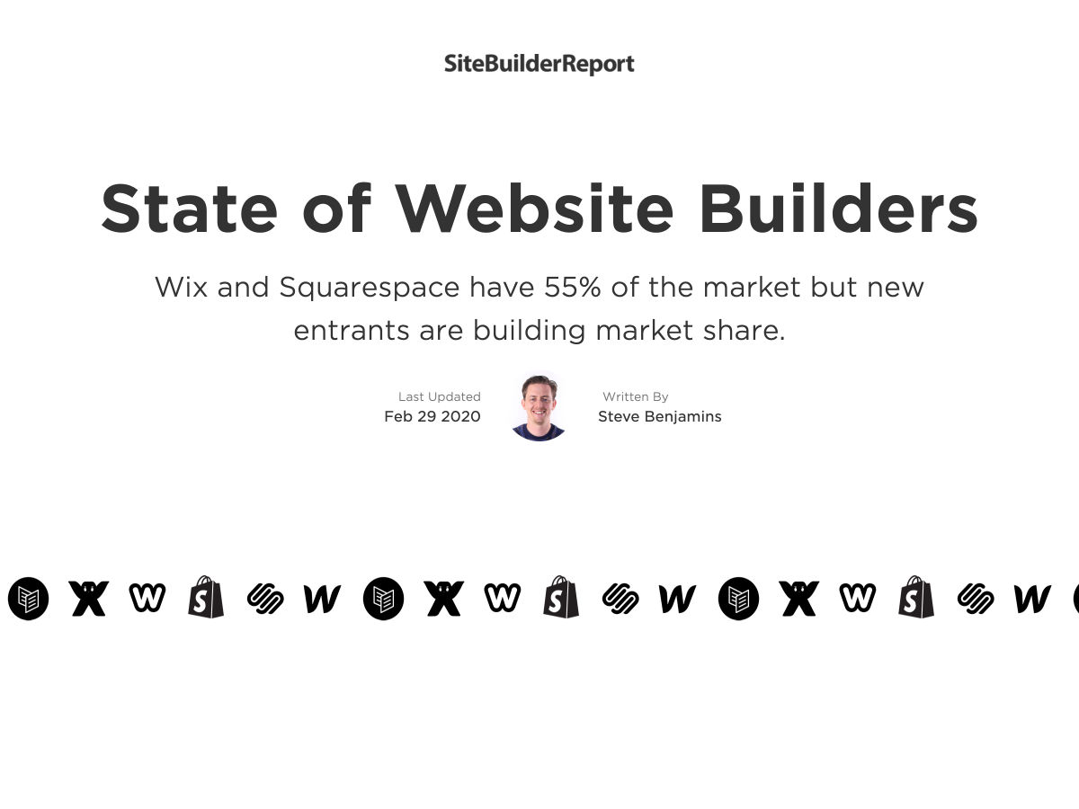 Popular design news of the week: March 2, 2020 - March 8, 2020 builders