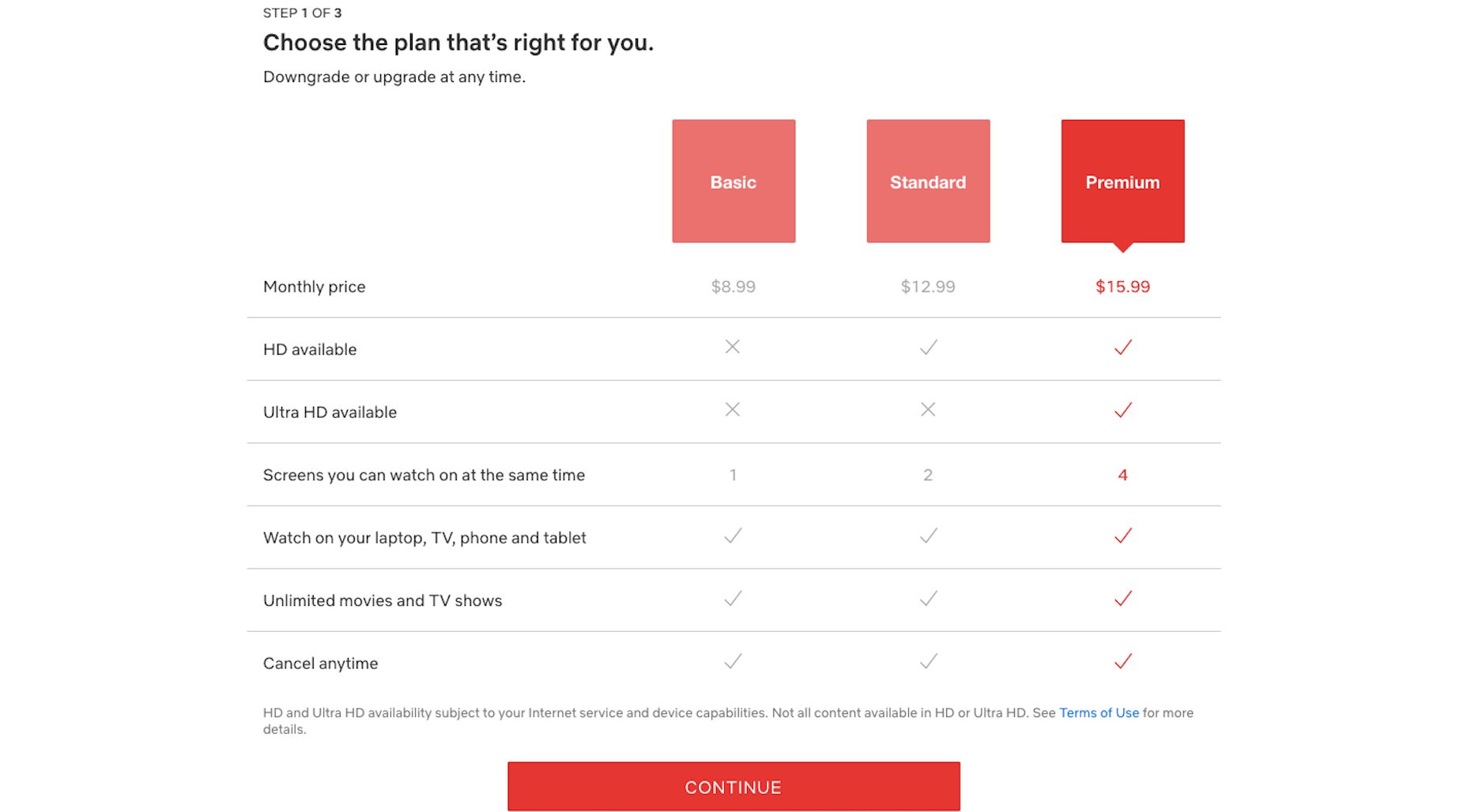 3 Lessons UX Designers Can Take from Netflix Netflix Plans