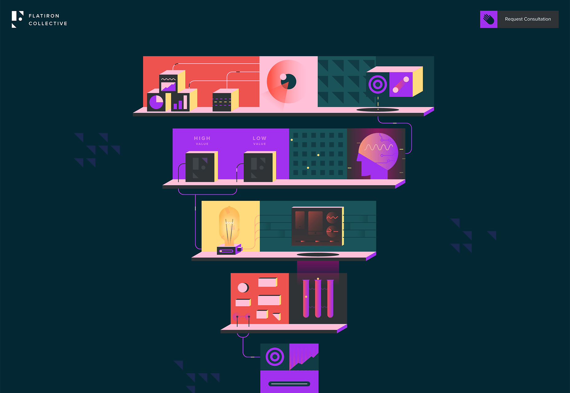 20 Freshest Web Designs, August 2019 09-flatiron
