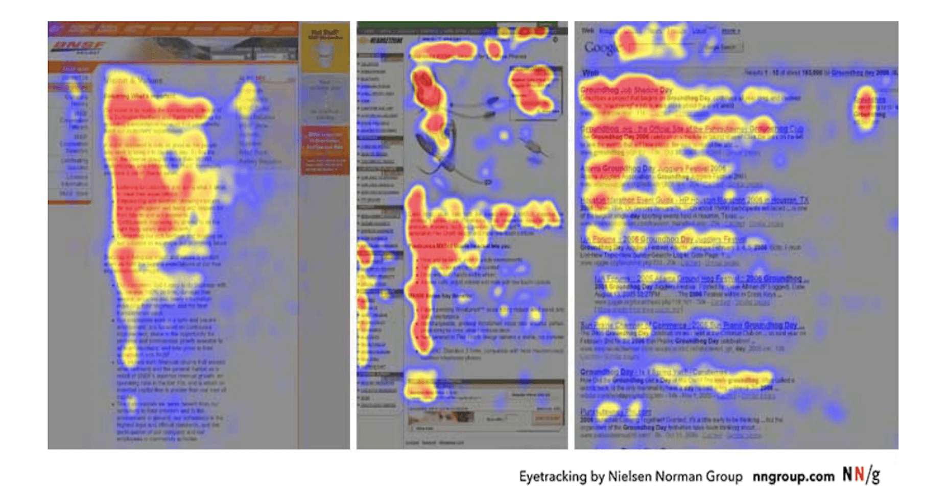 Is The F-Pattern Still Relevant in Web Design? NNG Eye-tracking Study F-pattern