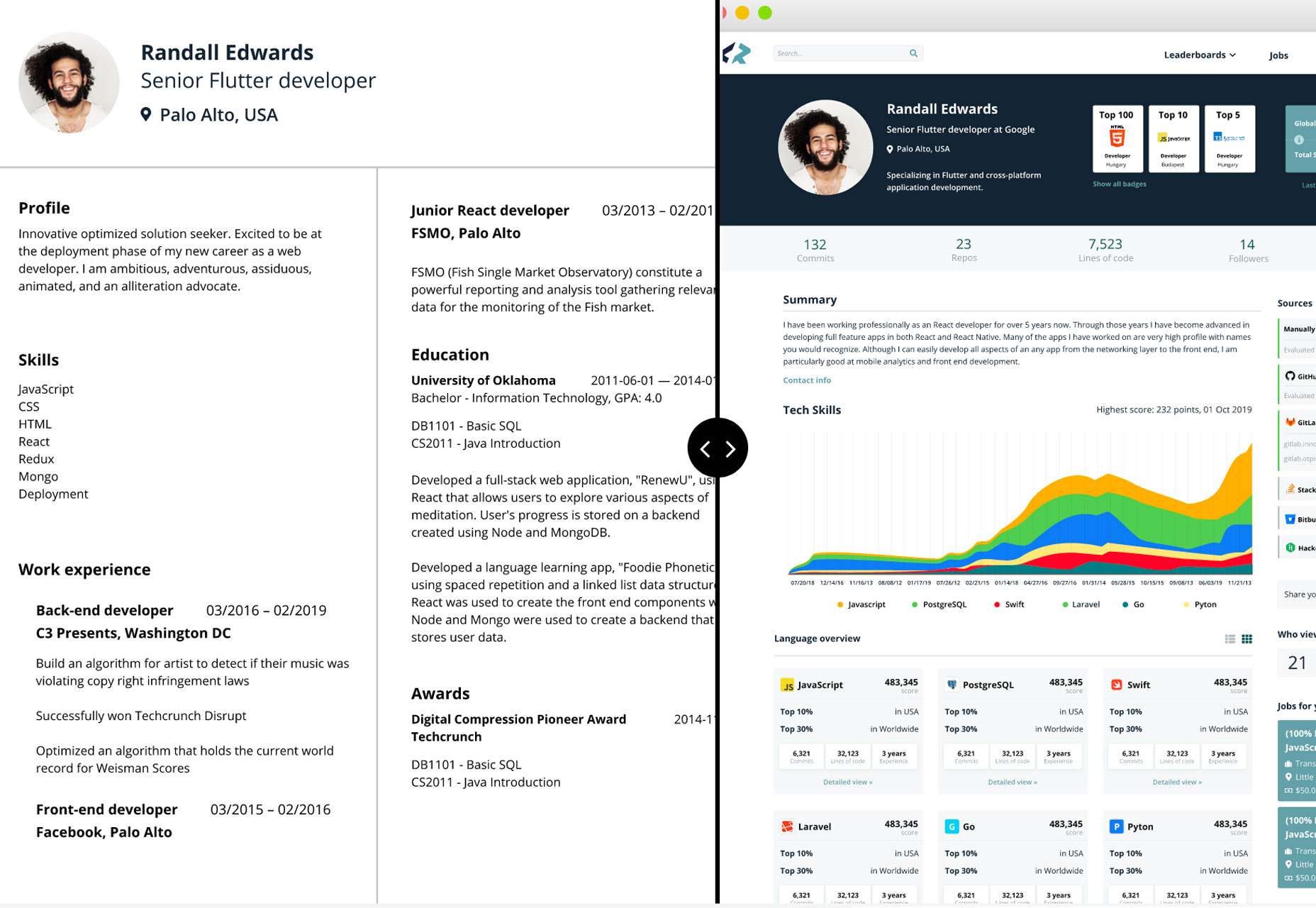 Exciting New Tools for Designers, December 2019 coders