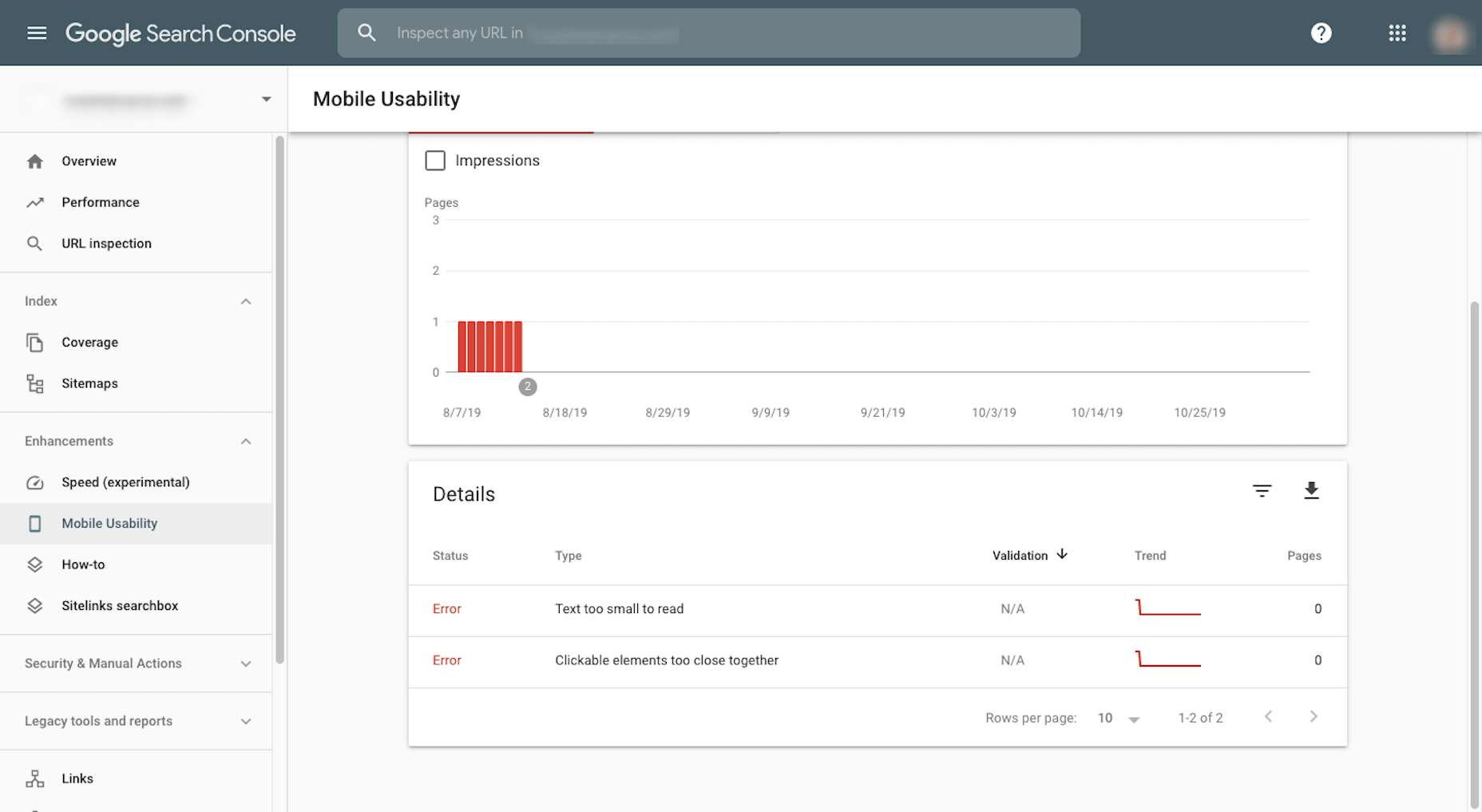 4 Best SEO Tools for Web Designers Google Search Console Dashboard