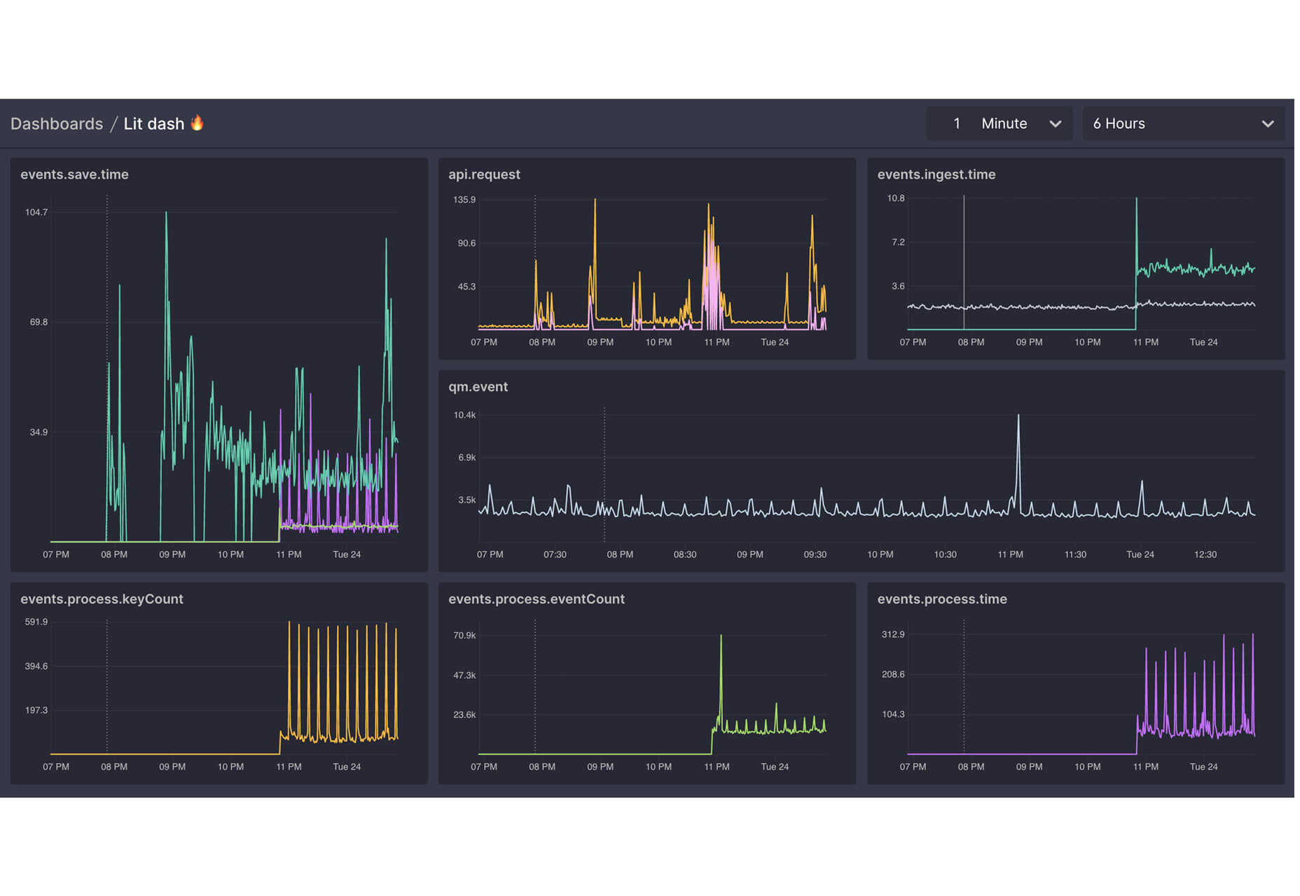 Exciting New Tools for Designers, October 2019 swatch