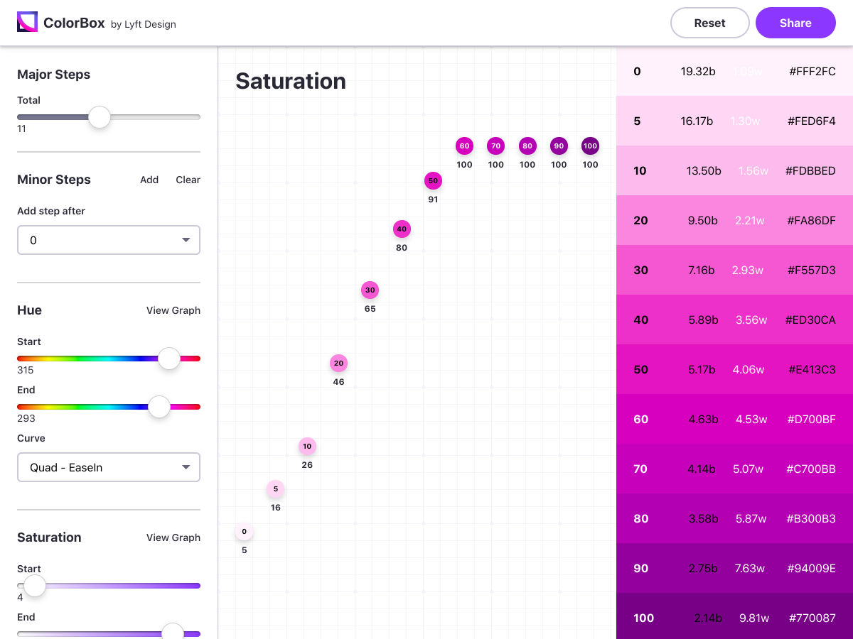 Popular design news of the week: September 23, 2019 - September 29, 2019
