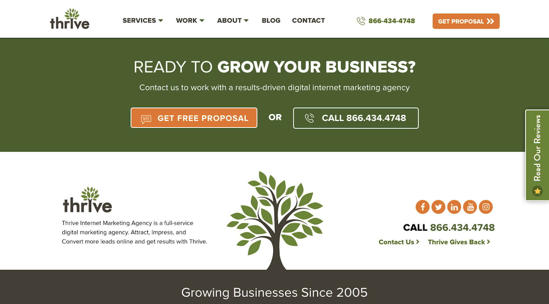 How to Decrease Decision Fatigue and Increase Conversions Thrive Agency
