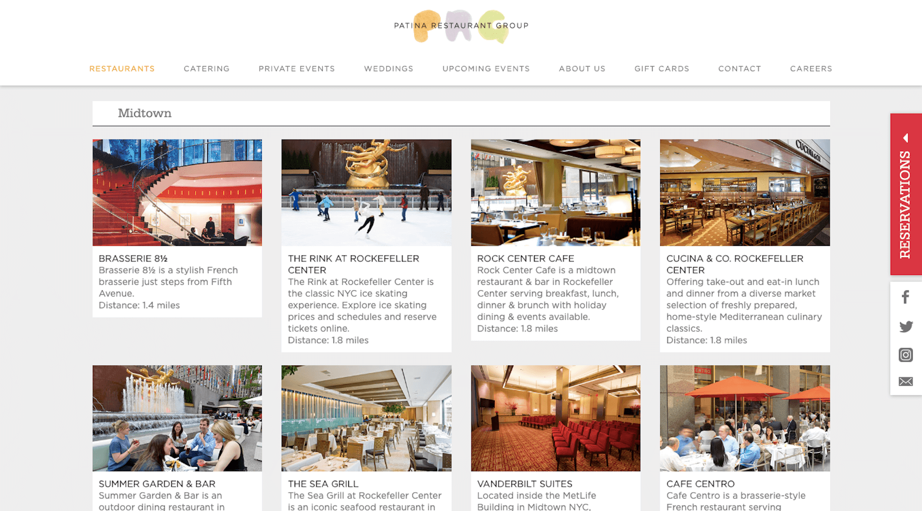 How to Decrease Decision Fatigue and Increase Conversions Patina Restaurant Group