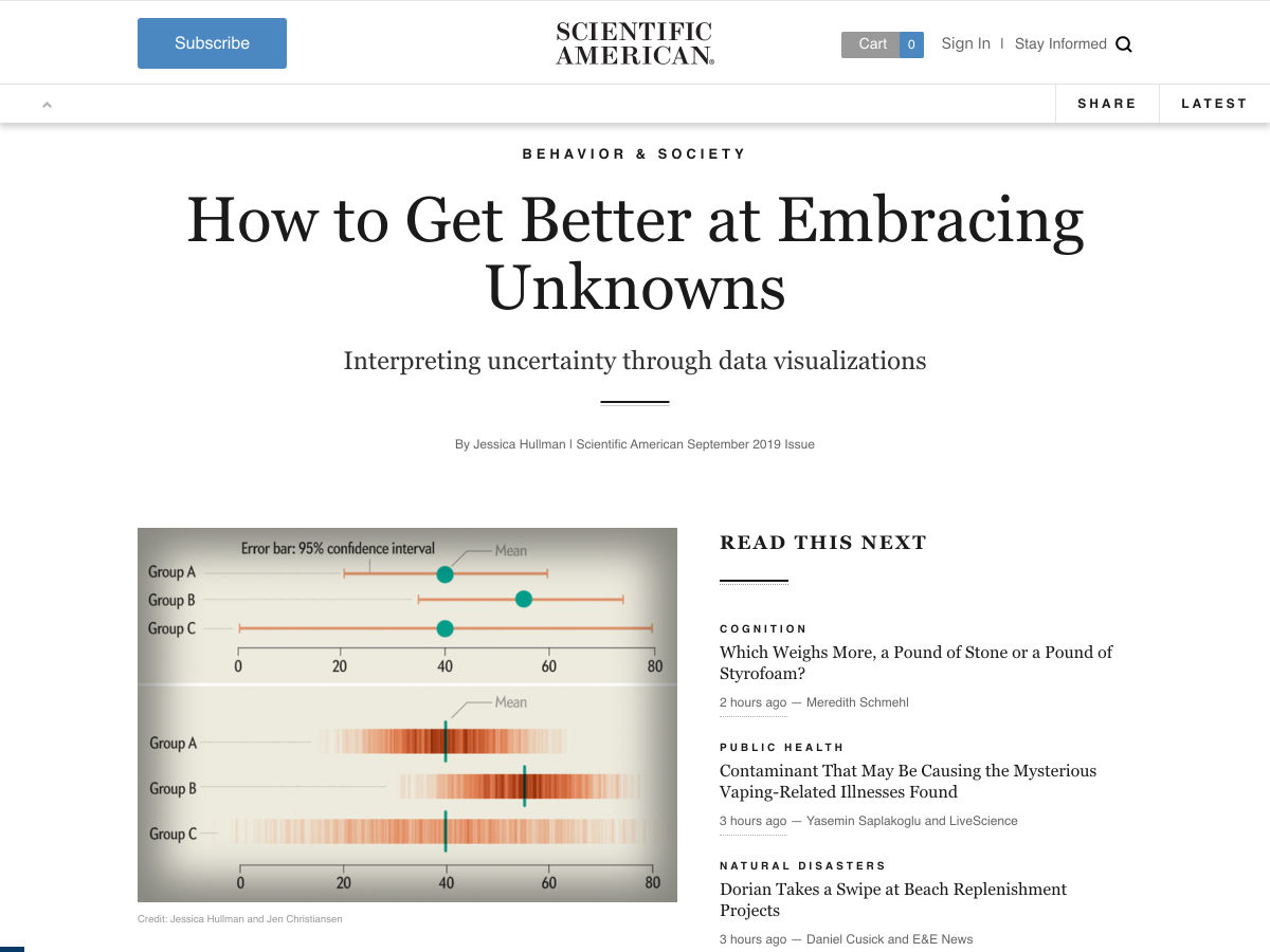 Popular design news of the week: September 2, 2019 - September 8, 2019 unknowns