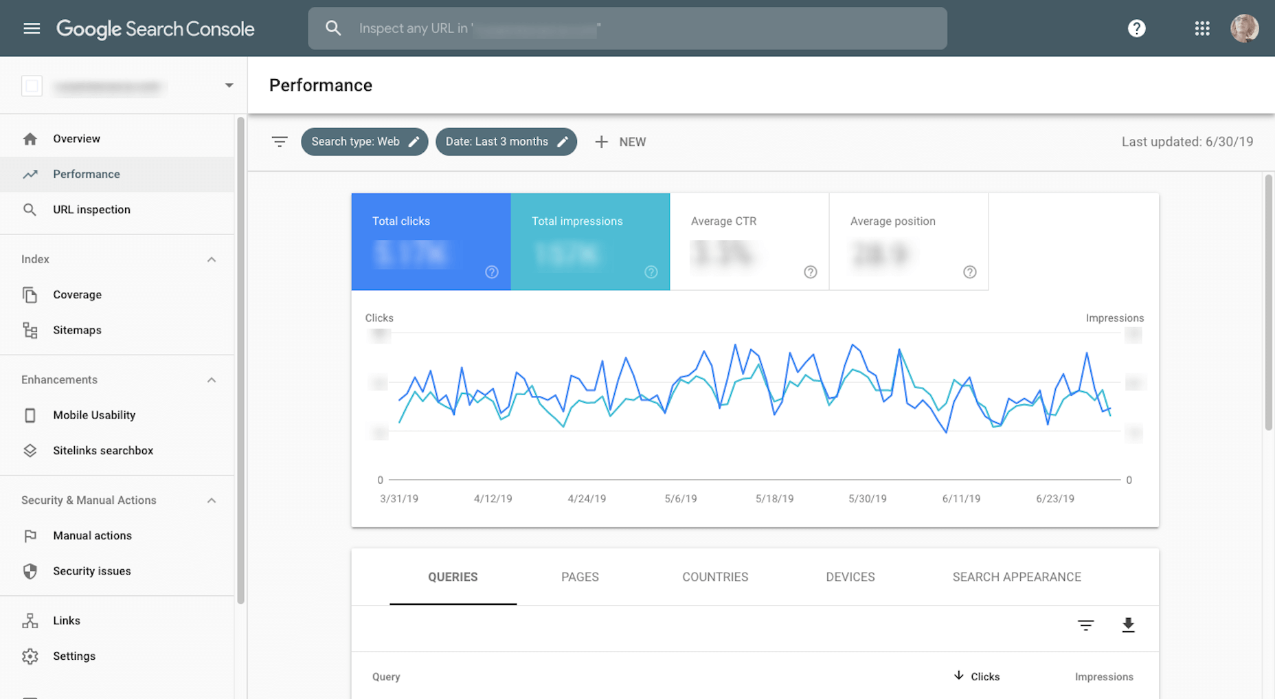 Creative Essentials: Professional Tools That Make My Work Better Google Search Console