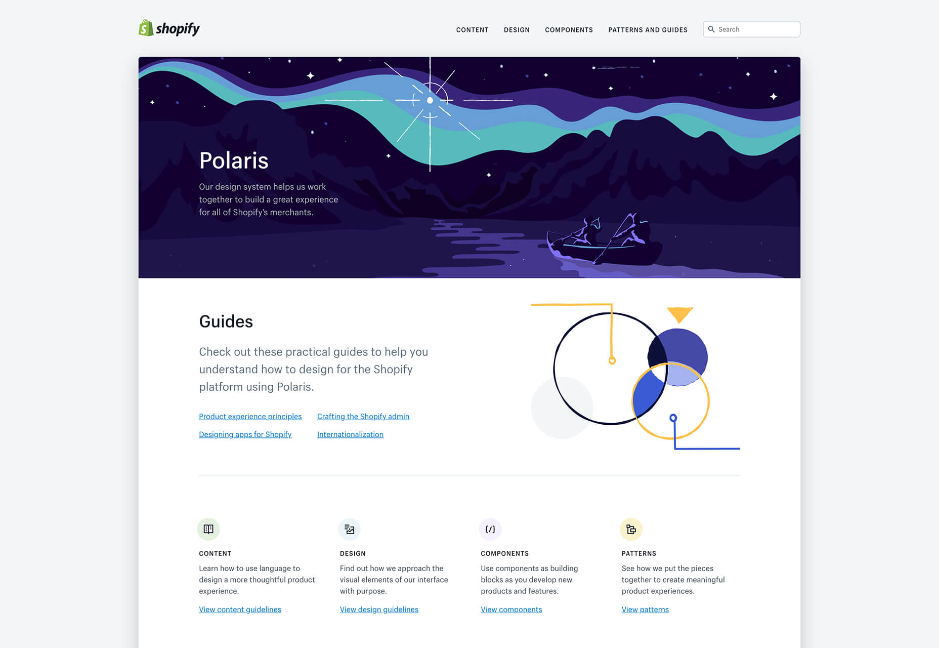10 Best Design Systems for 2019 Polaris