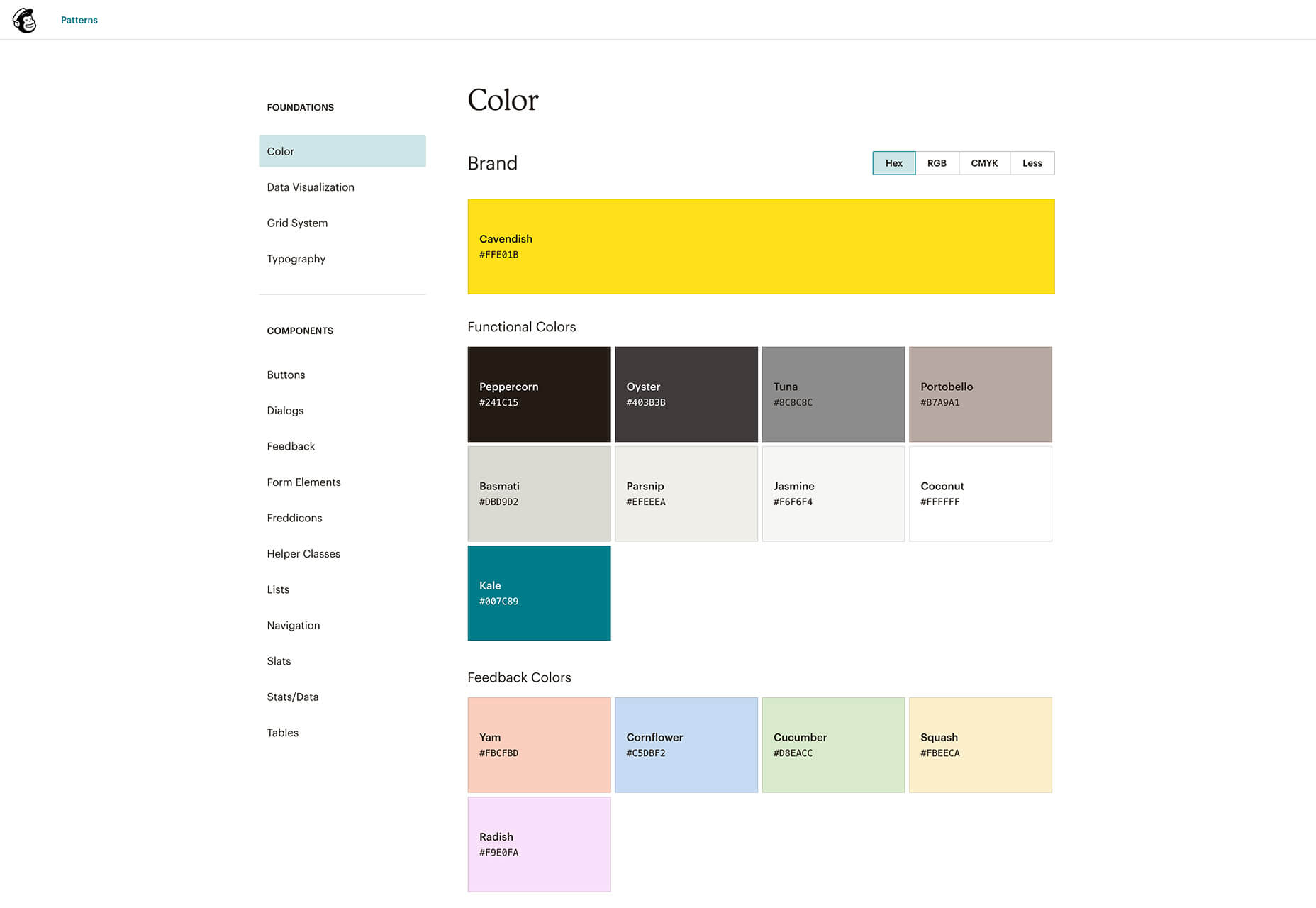 10 Best Design Systems for 2019 Mailchimp