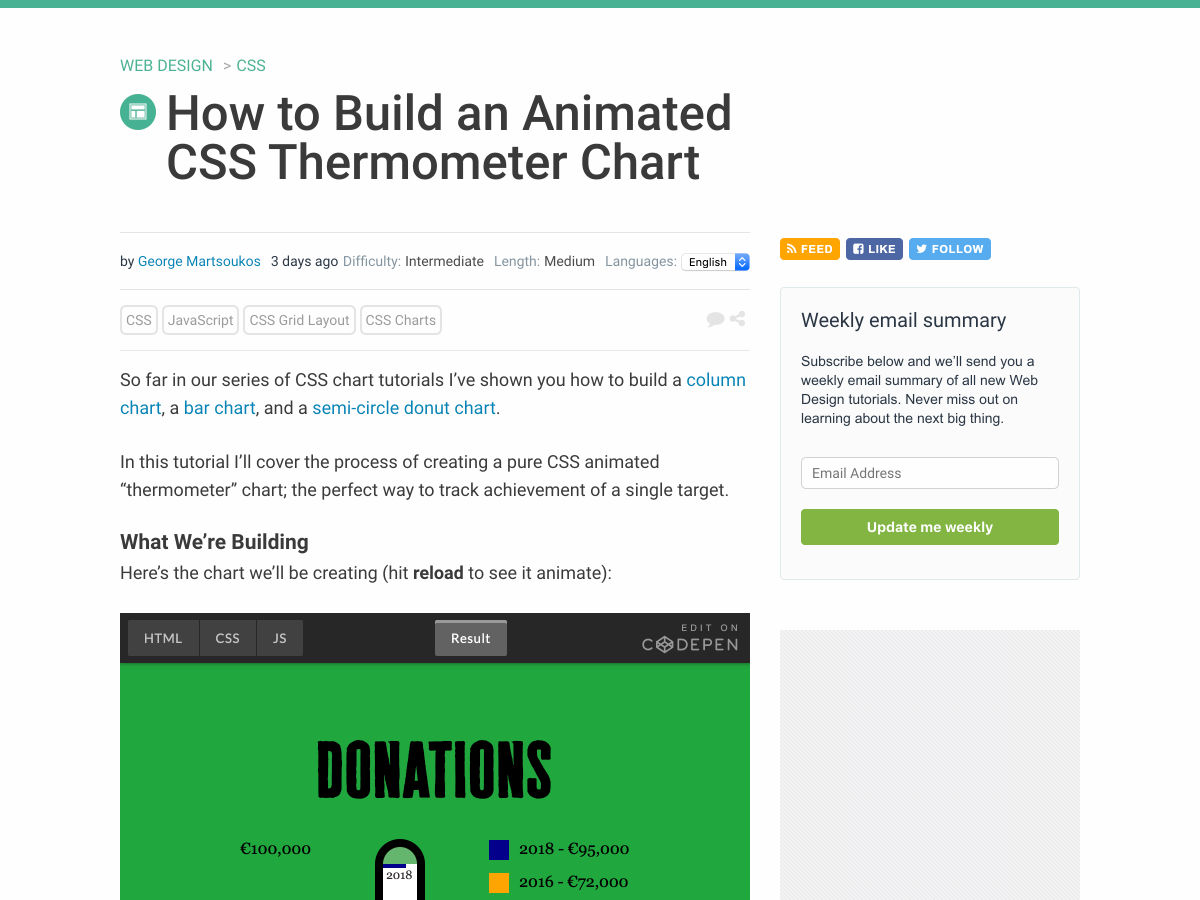 Popular design news of the week: June 17, 2019 - June 23, 2019 thermometer