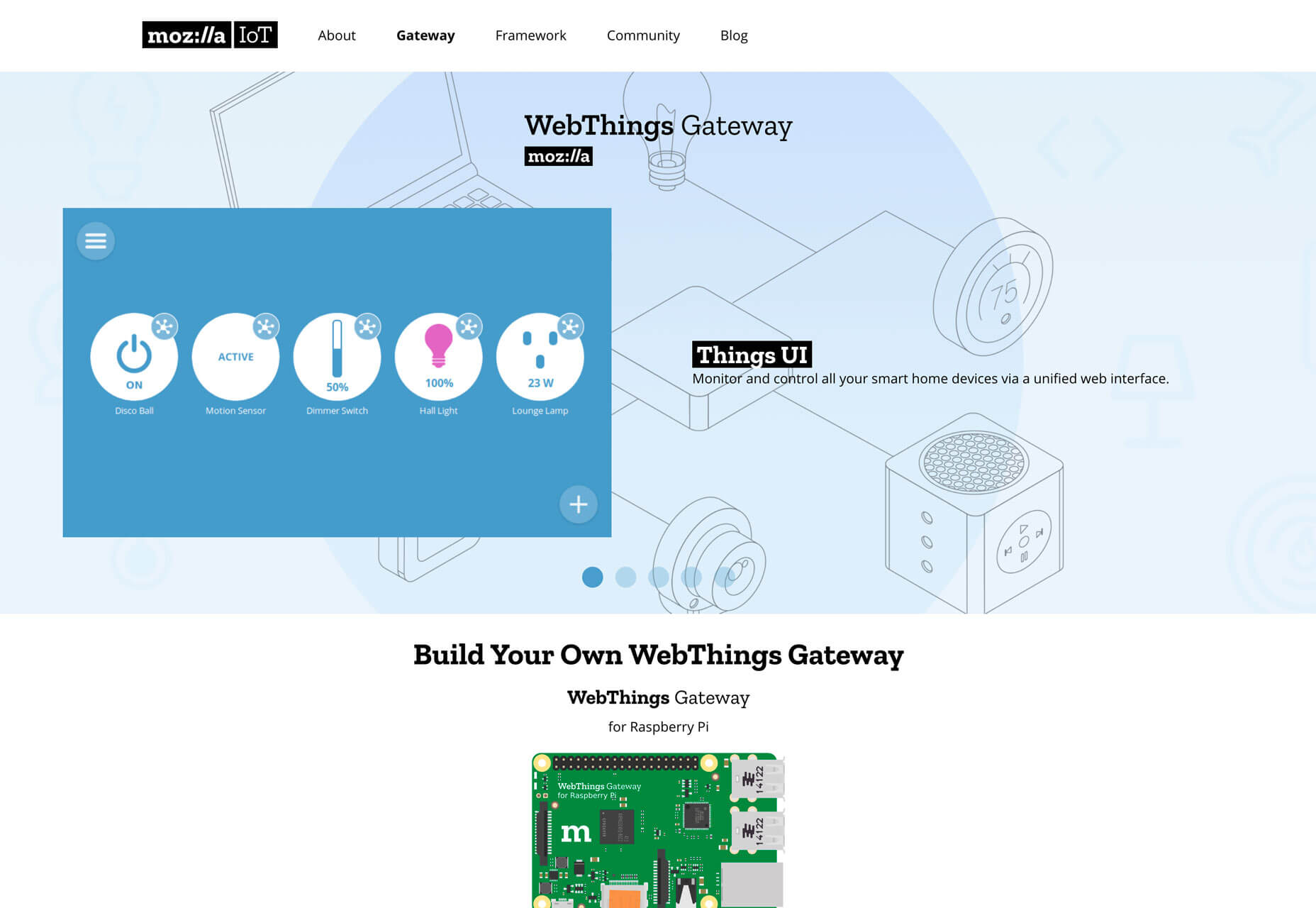 What’s New For Designers, May 2019 webthings