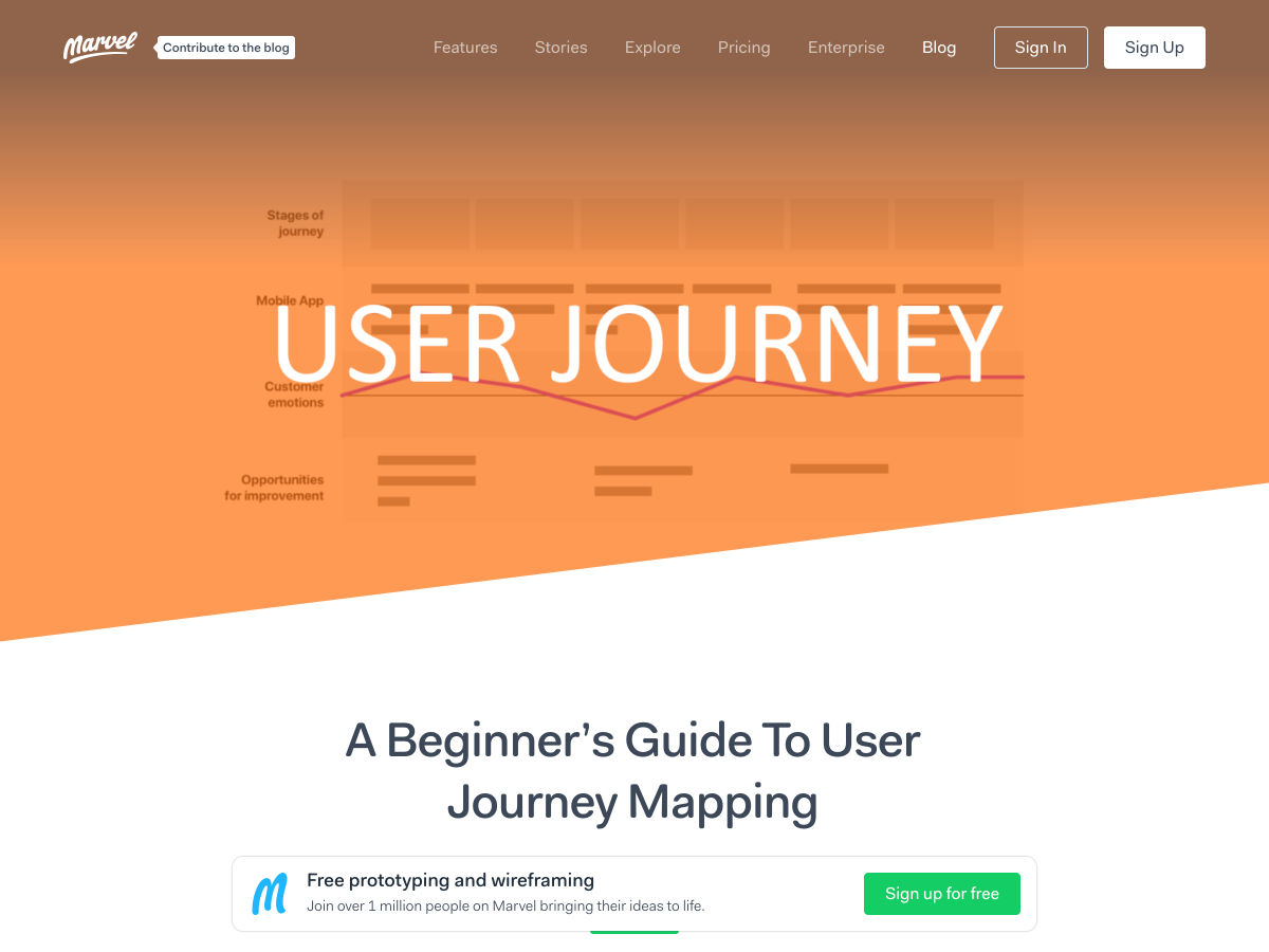 Popular design news of the week: May 6, 2019 - May 12, 2019 journey 2